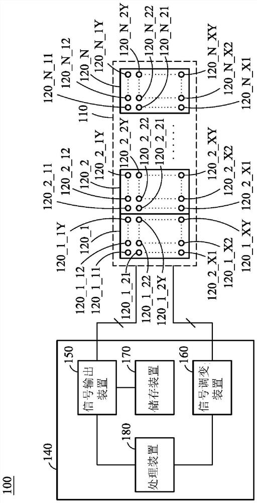 Control device, display device and operation method thereof