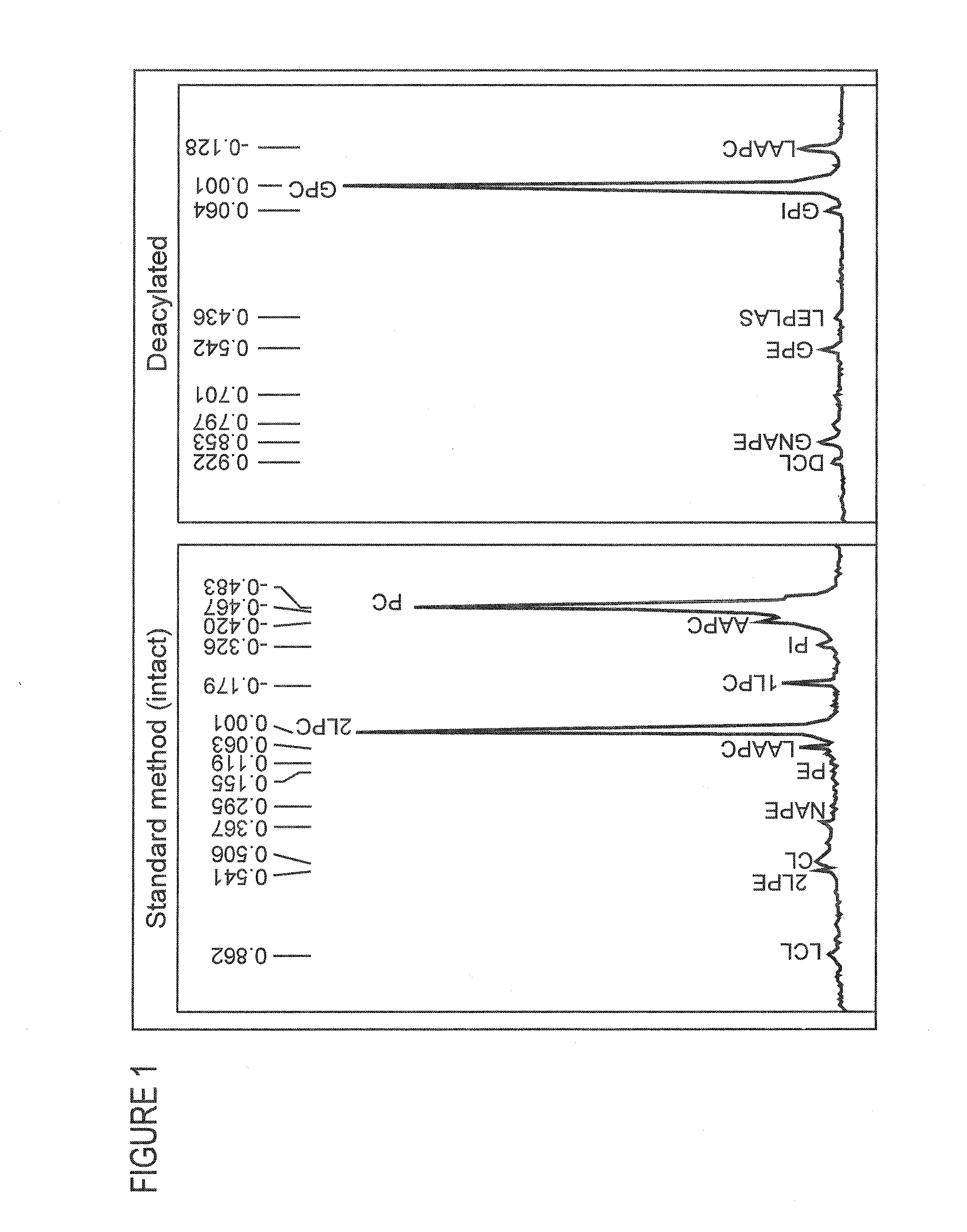 Methods of using krill oil to treat risk factors for cardiovascular, metabolic, and inflammatory disorders