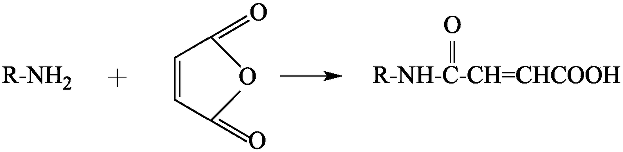 Amphoteric retanning fatliquor and preparation method thereof