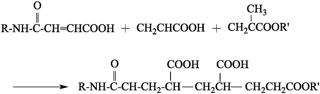 Amphoteric retanning fatliquor and preparation method thereof