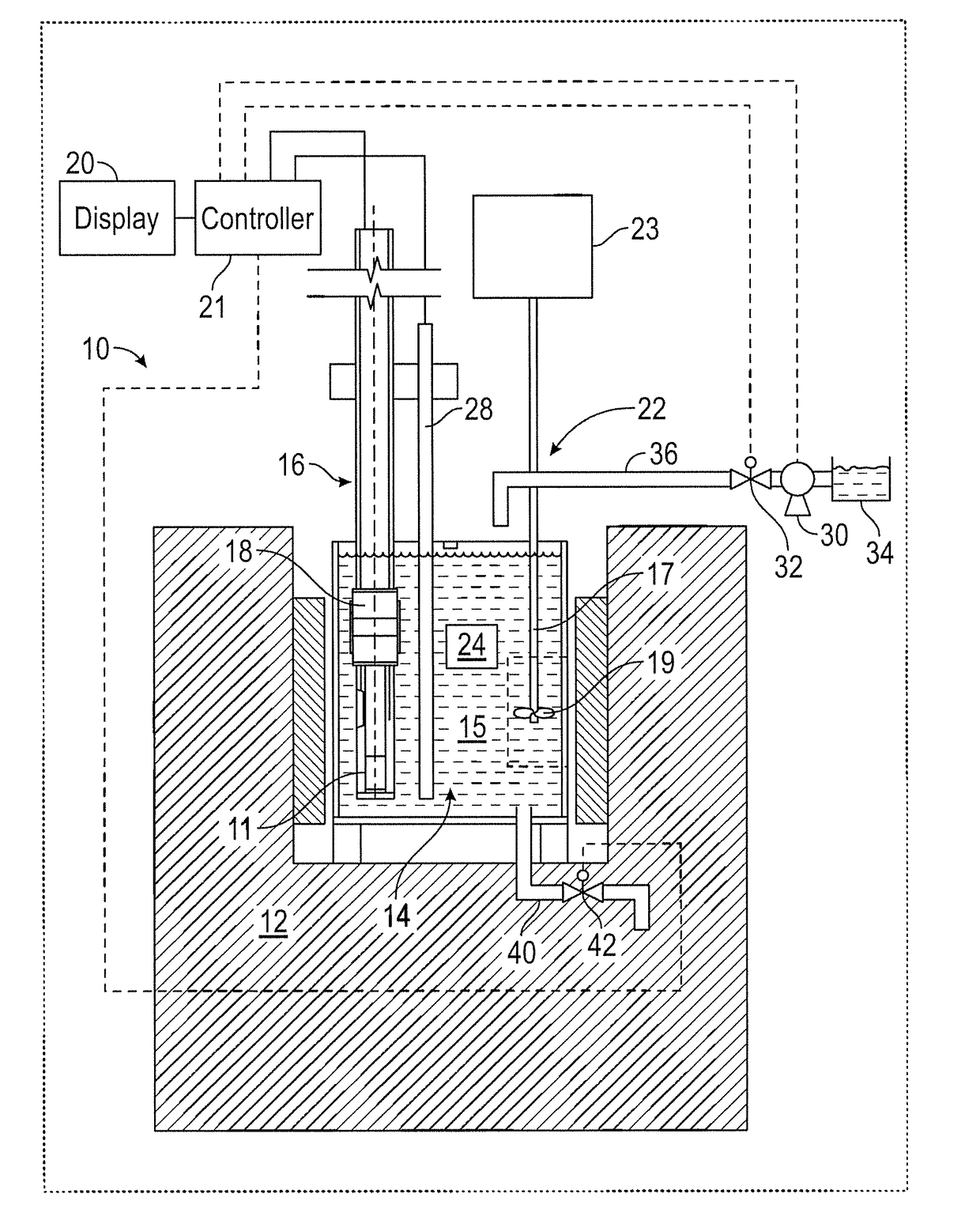 Method for measuring and continuously monitoring the heat transfer characteristics of a fluid in a system