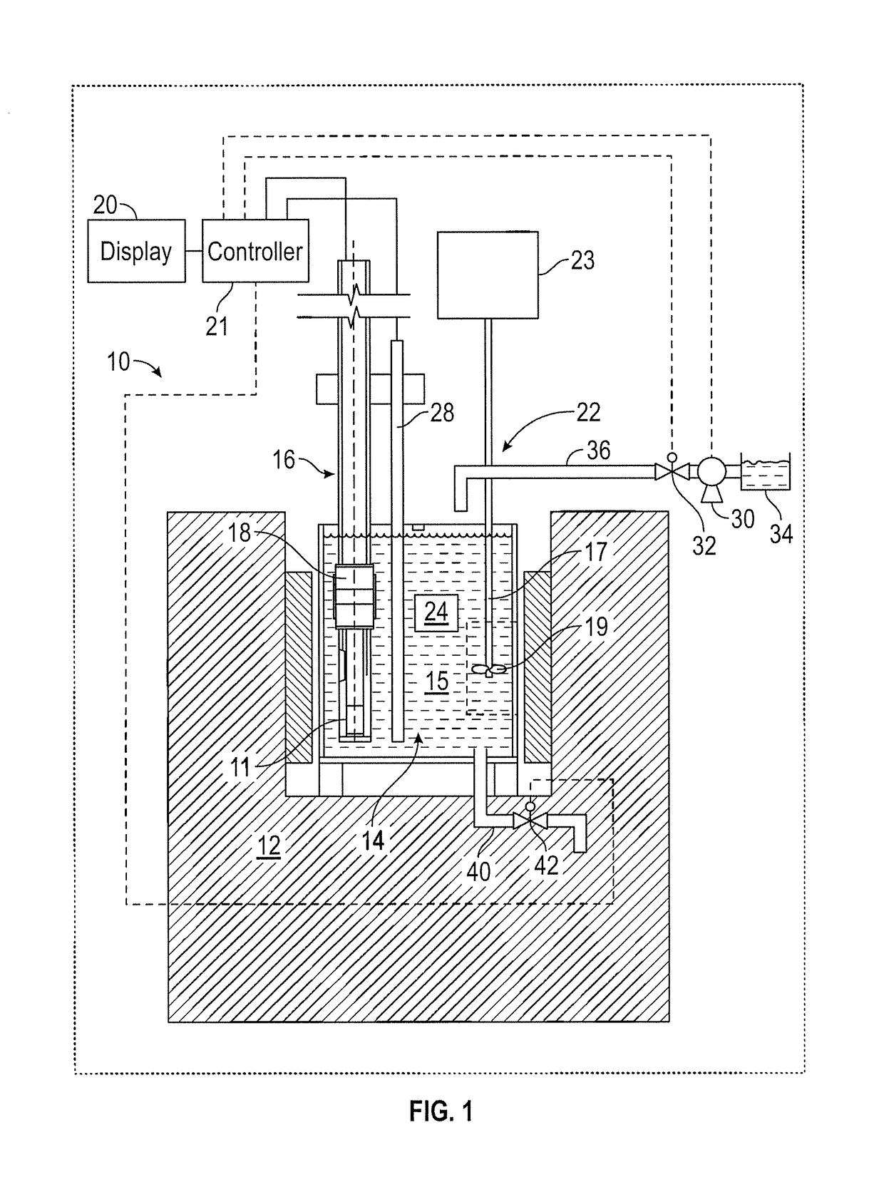 Method for measuring and continuously monitoring the heat transfer characteristics of a fluid in a system