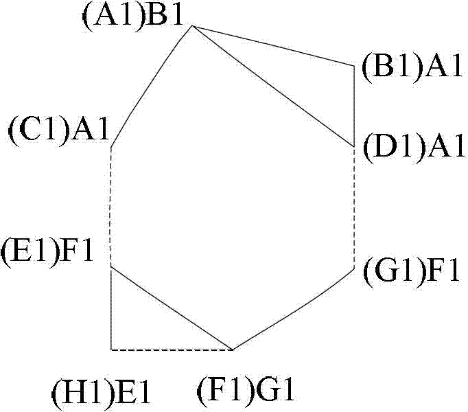 Method and equipment for determining near-synonymy sequence clusters