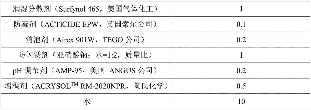 Waterborne waterproof expansion-type fire-resistive coating for steel structures and preparation method of coating