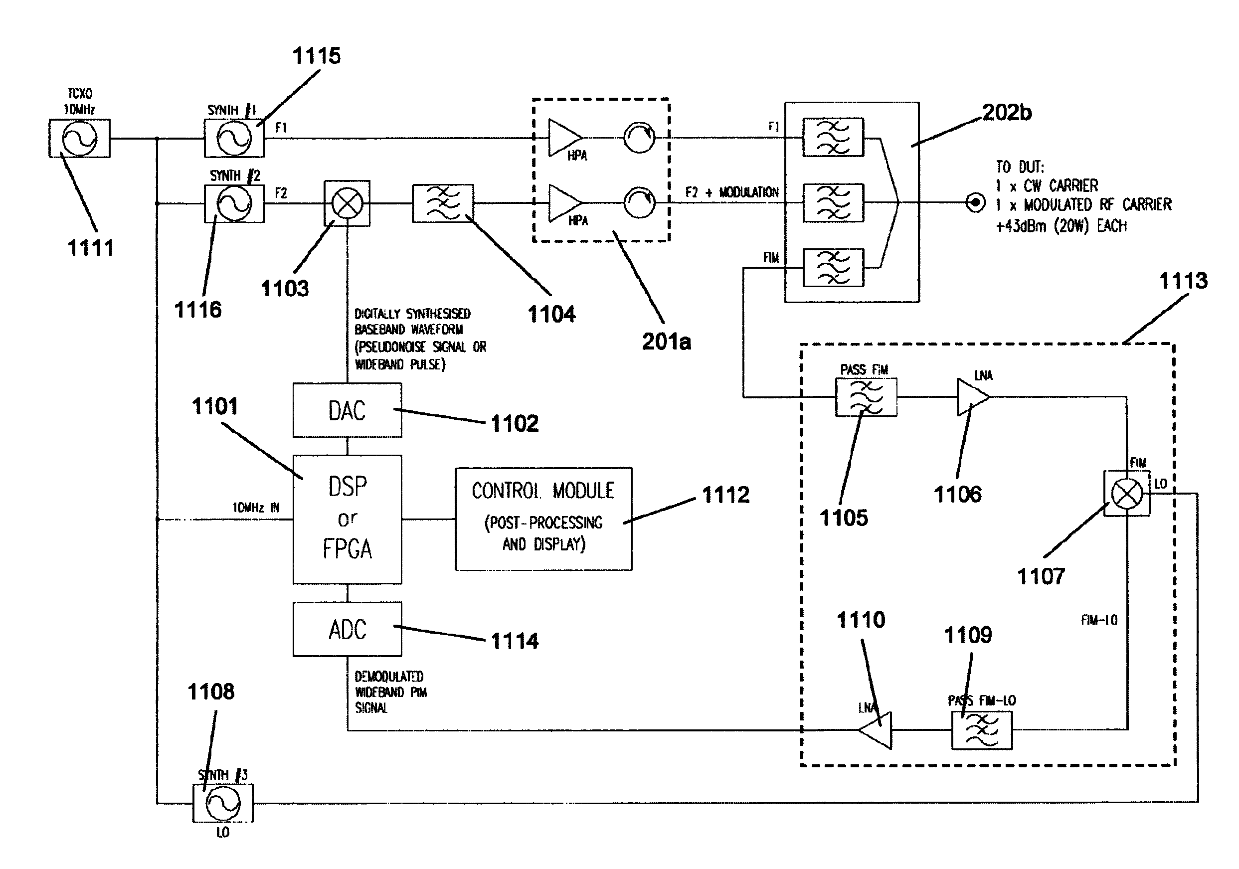 Method and apparatus for locating faults in communications networks