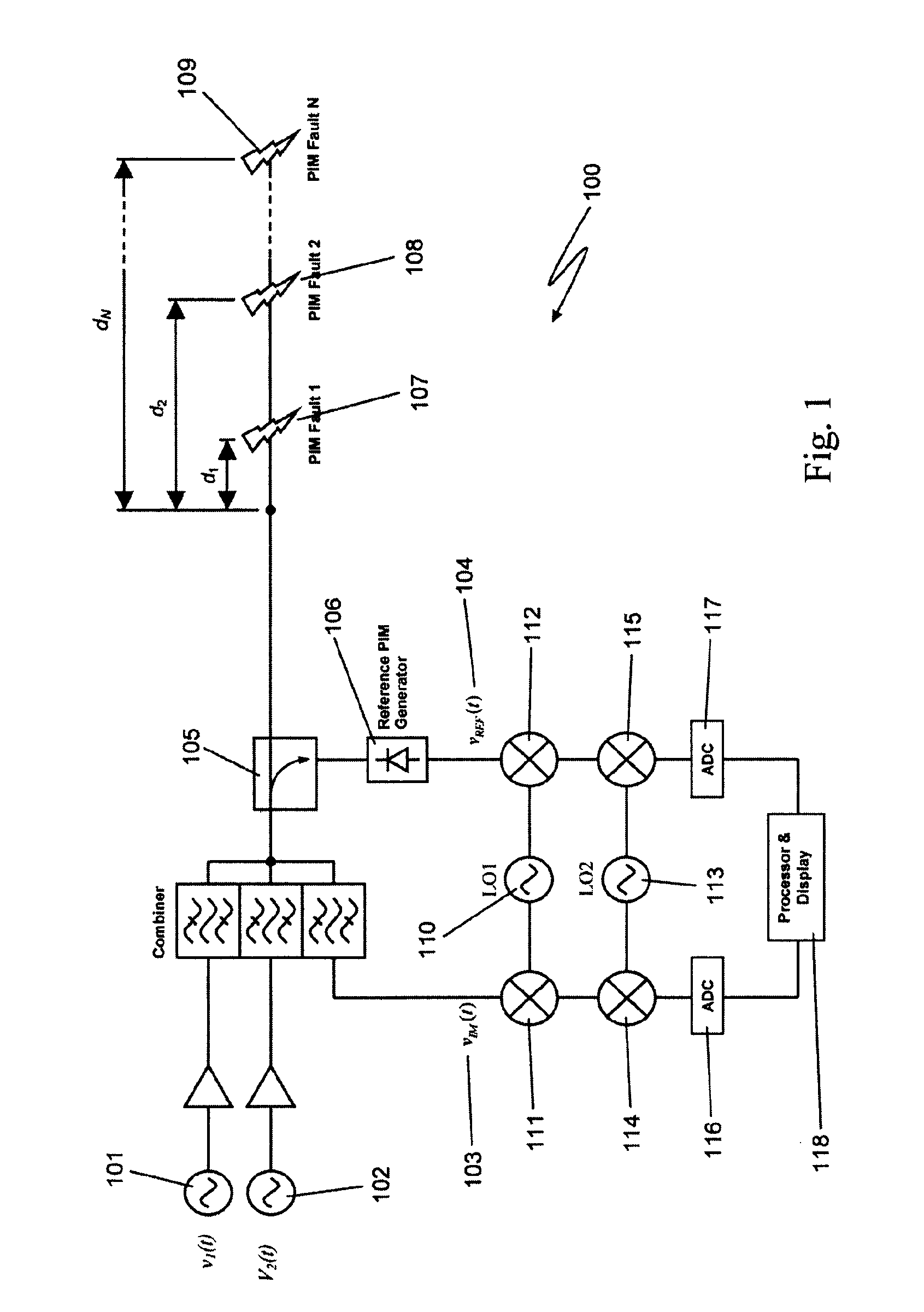 Method and apparatus for locating faults in communications networks