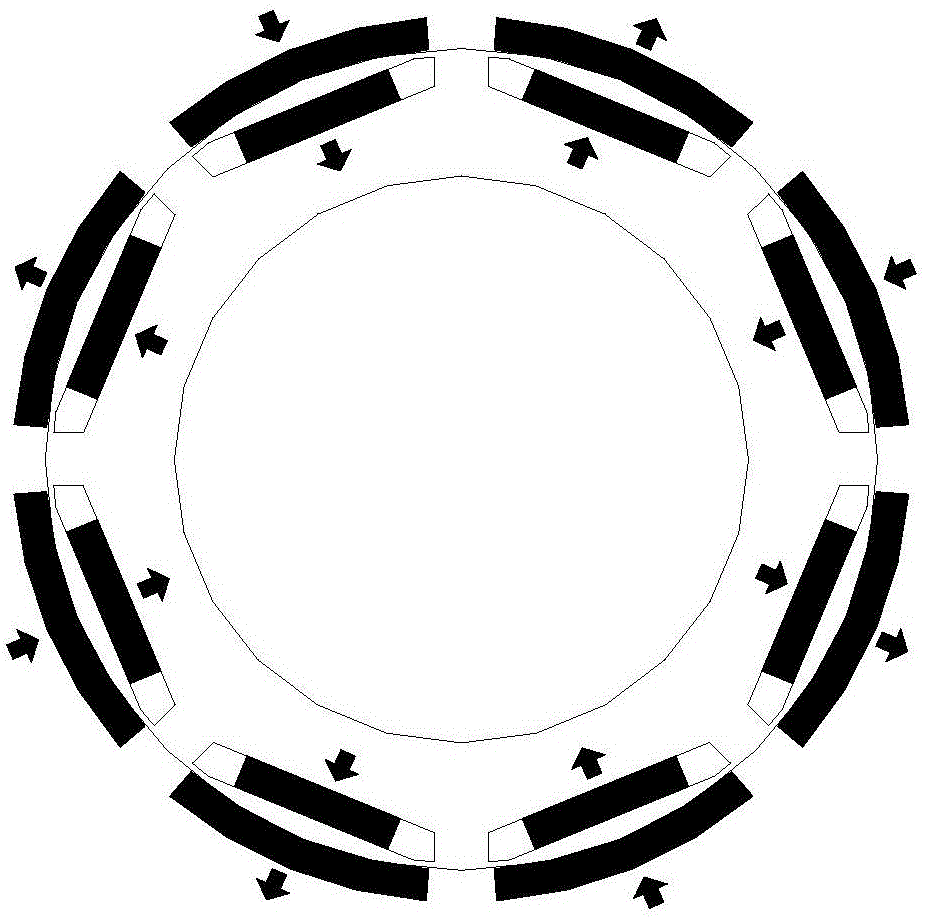 Hybrid magnetic circuit rotor of permanent magnet synchronous motor