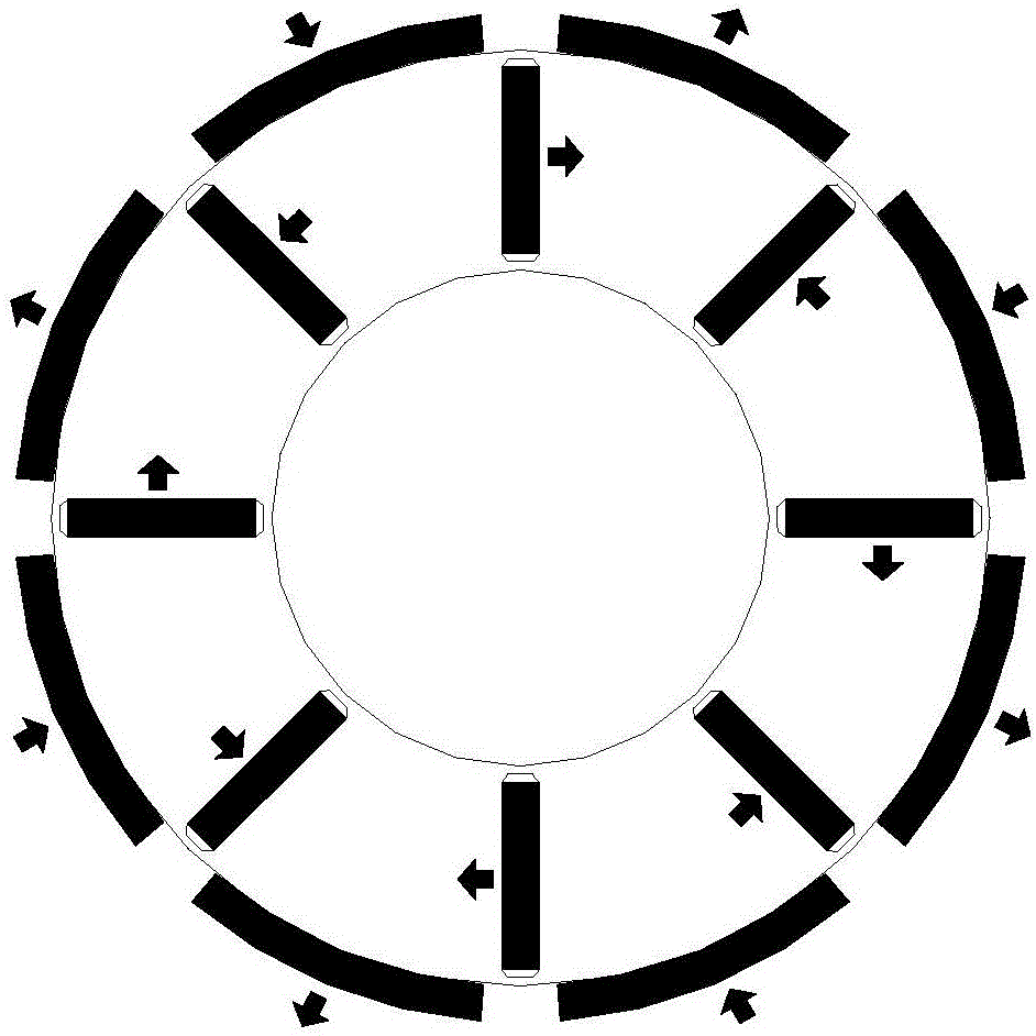 Hybrid magnetic circuit rotor of permanent magnet synchronous motor