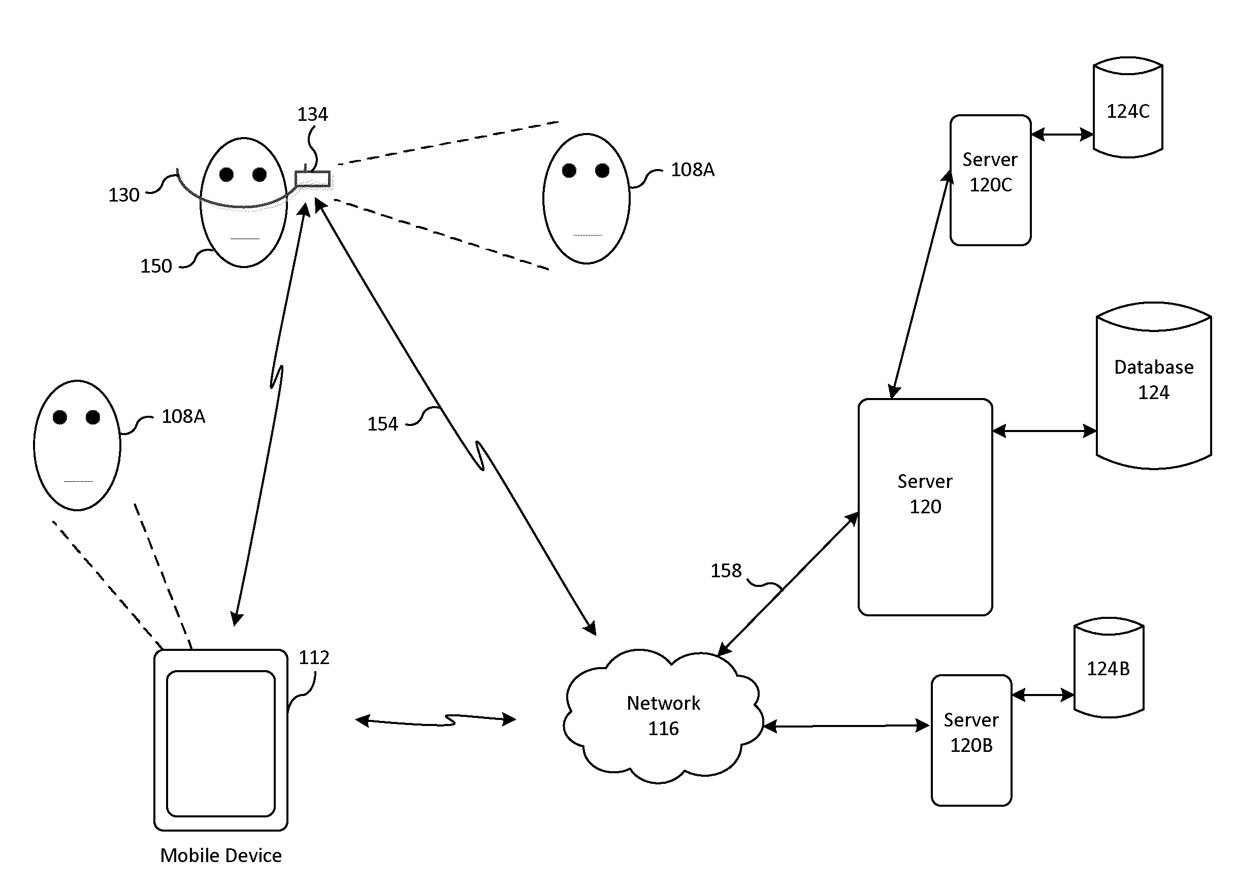 Methods and Systems for Obtaining Information Based on Facial Identification