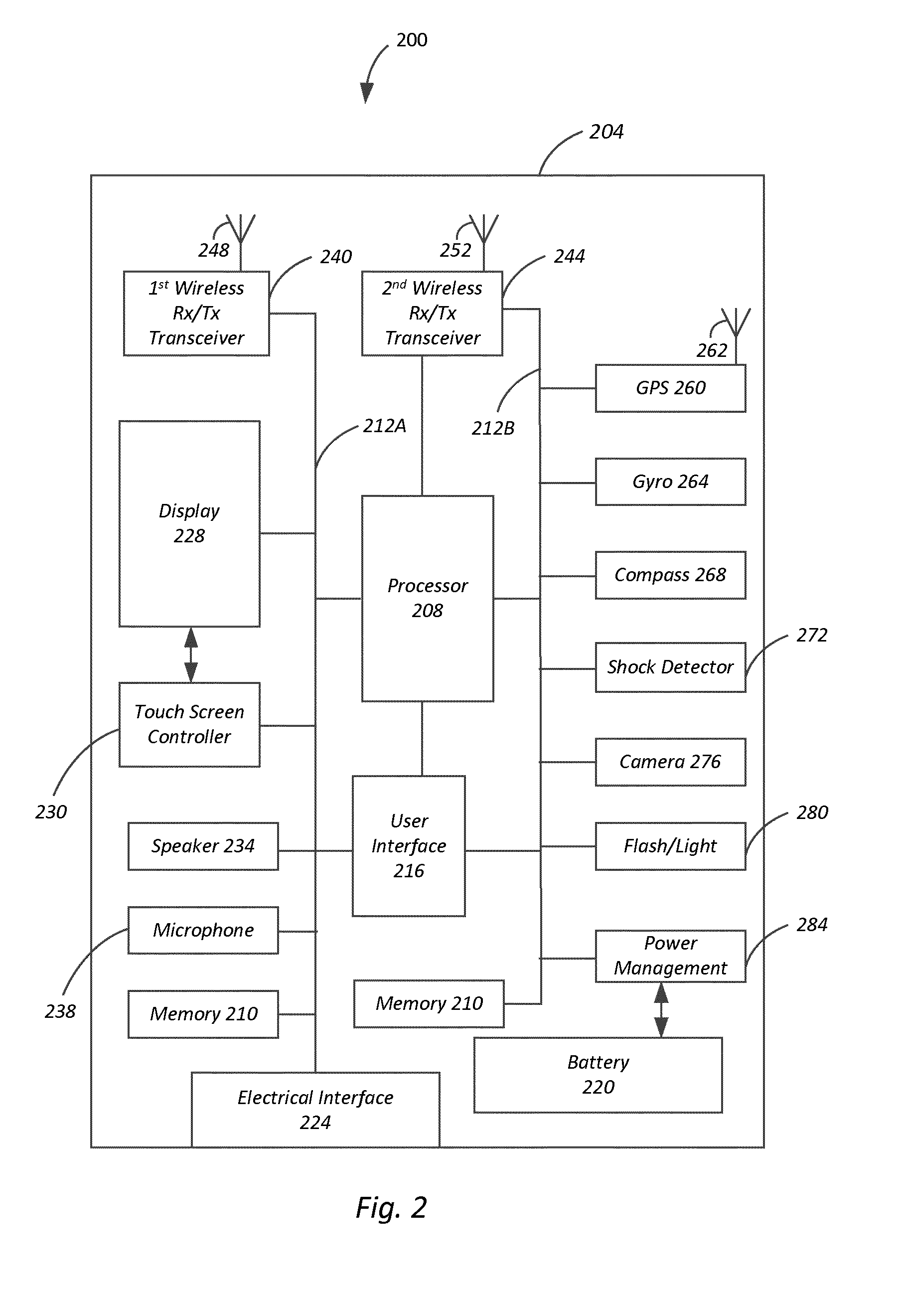 Methods and Systems for Obtaining Information Based on Facial Identification