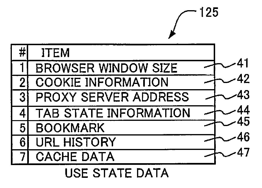 Application distribution control system, application distribution control method, information processing apparatus, and client terminal