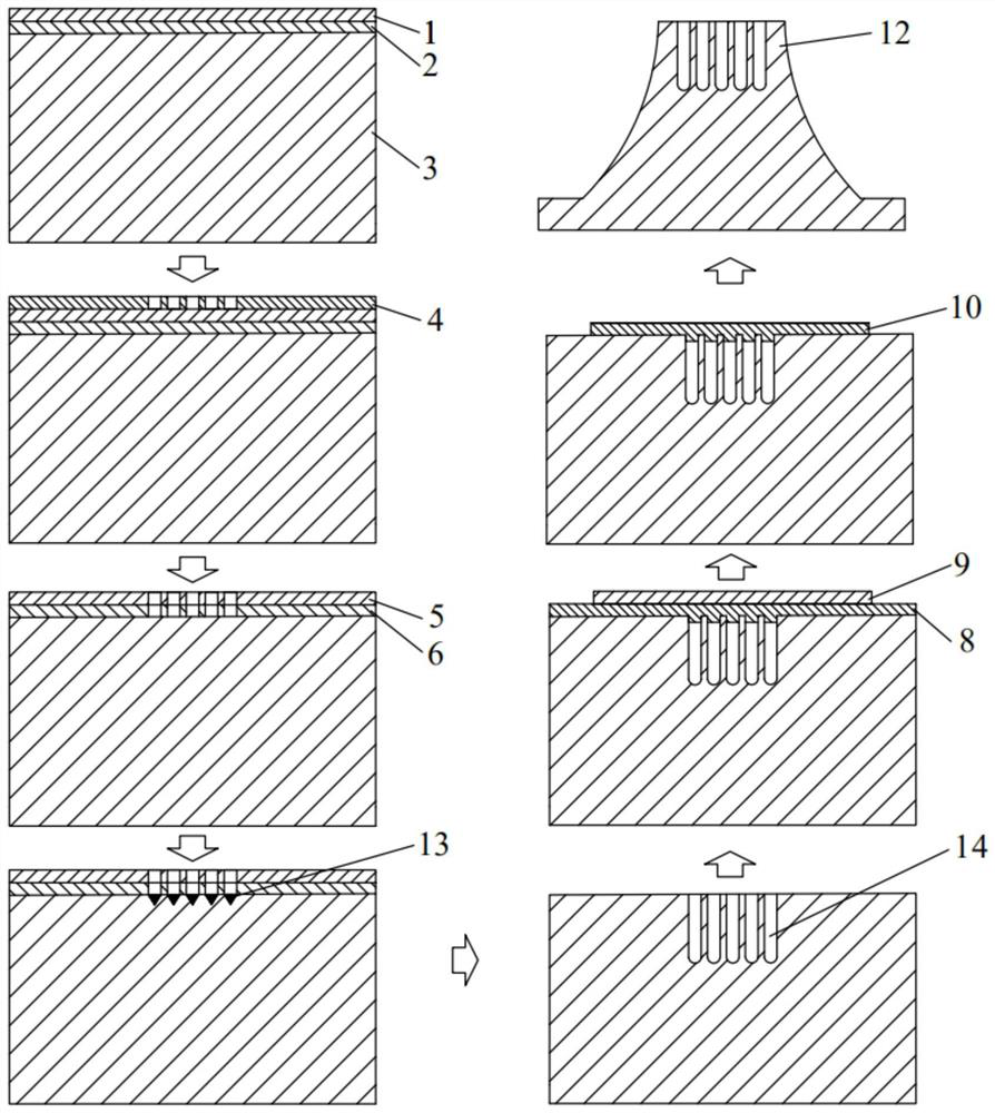 Local porous silicon microneedle array and preparation method thereof