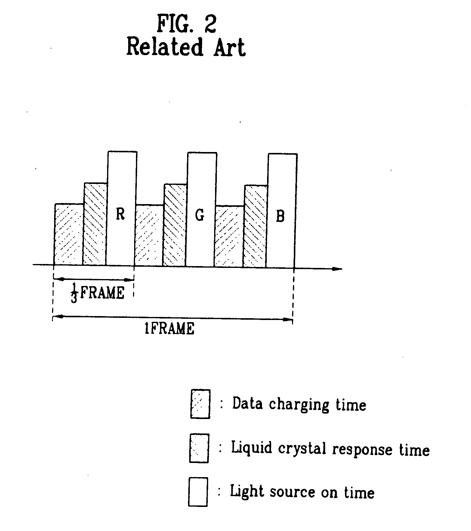 Liquid crystal display and method for driving the same