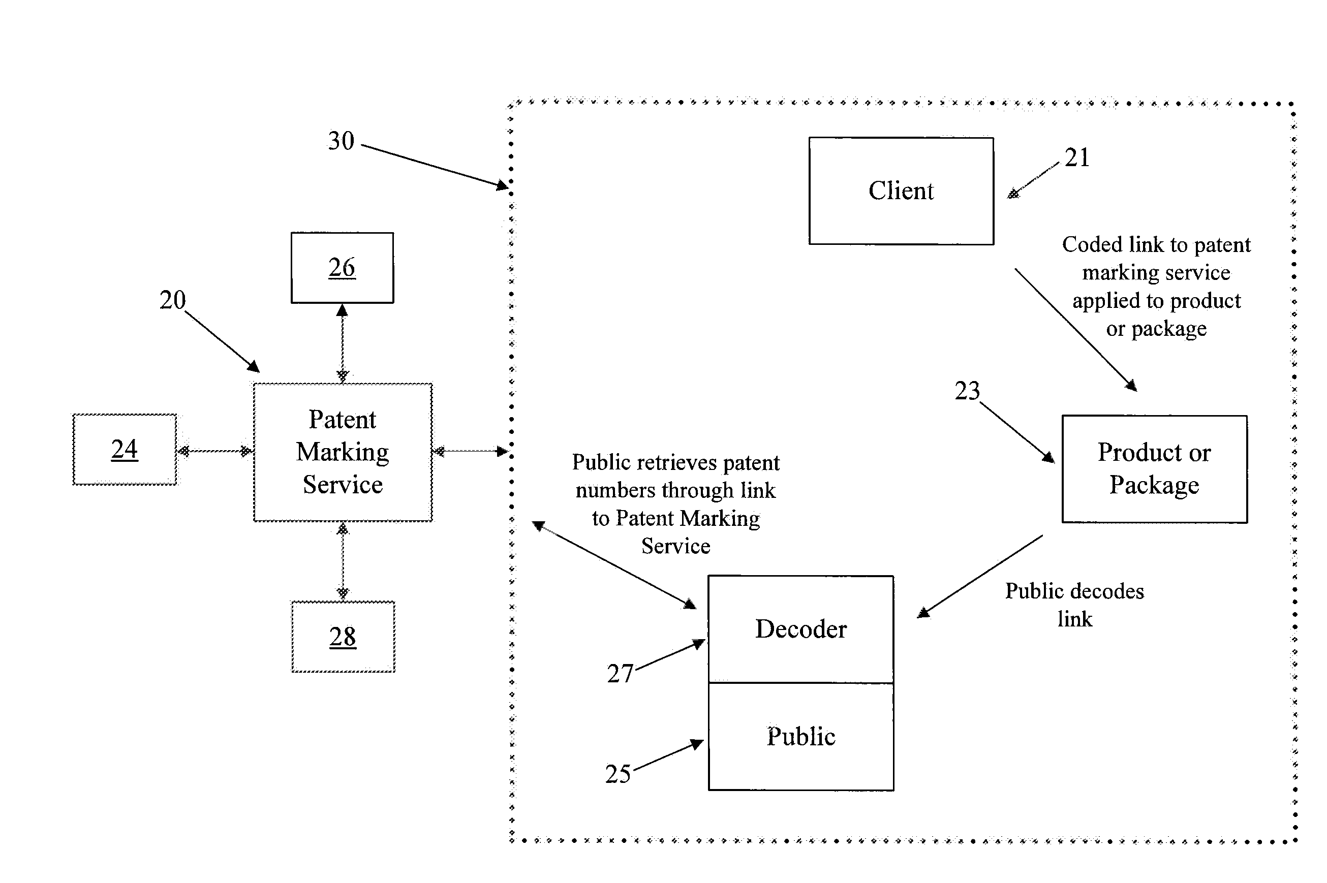 Digital Patent Marking Method