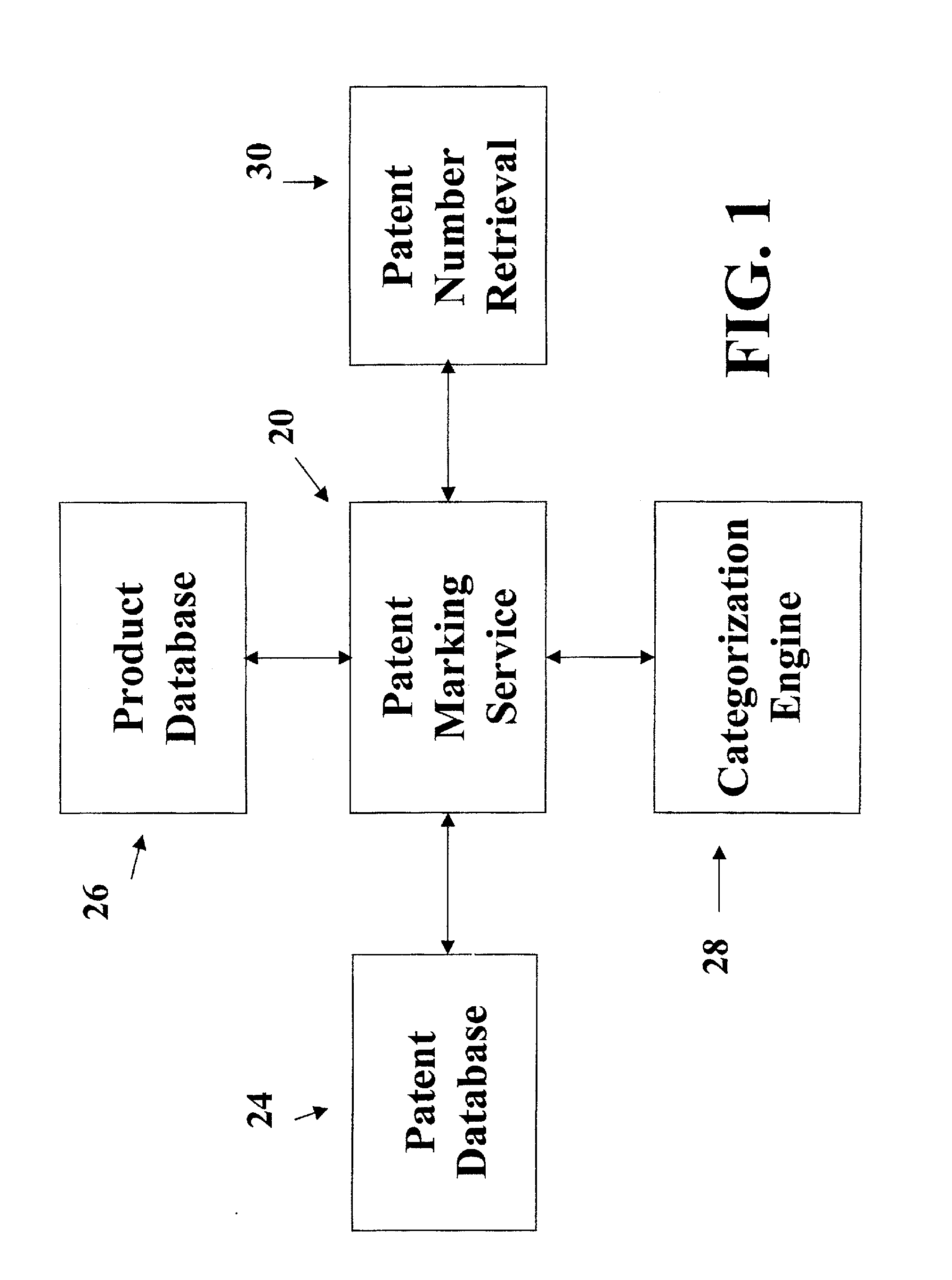 Digital Patent Marking Method