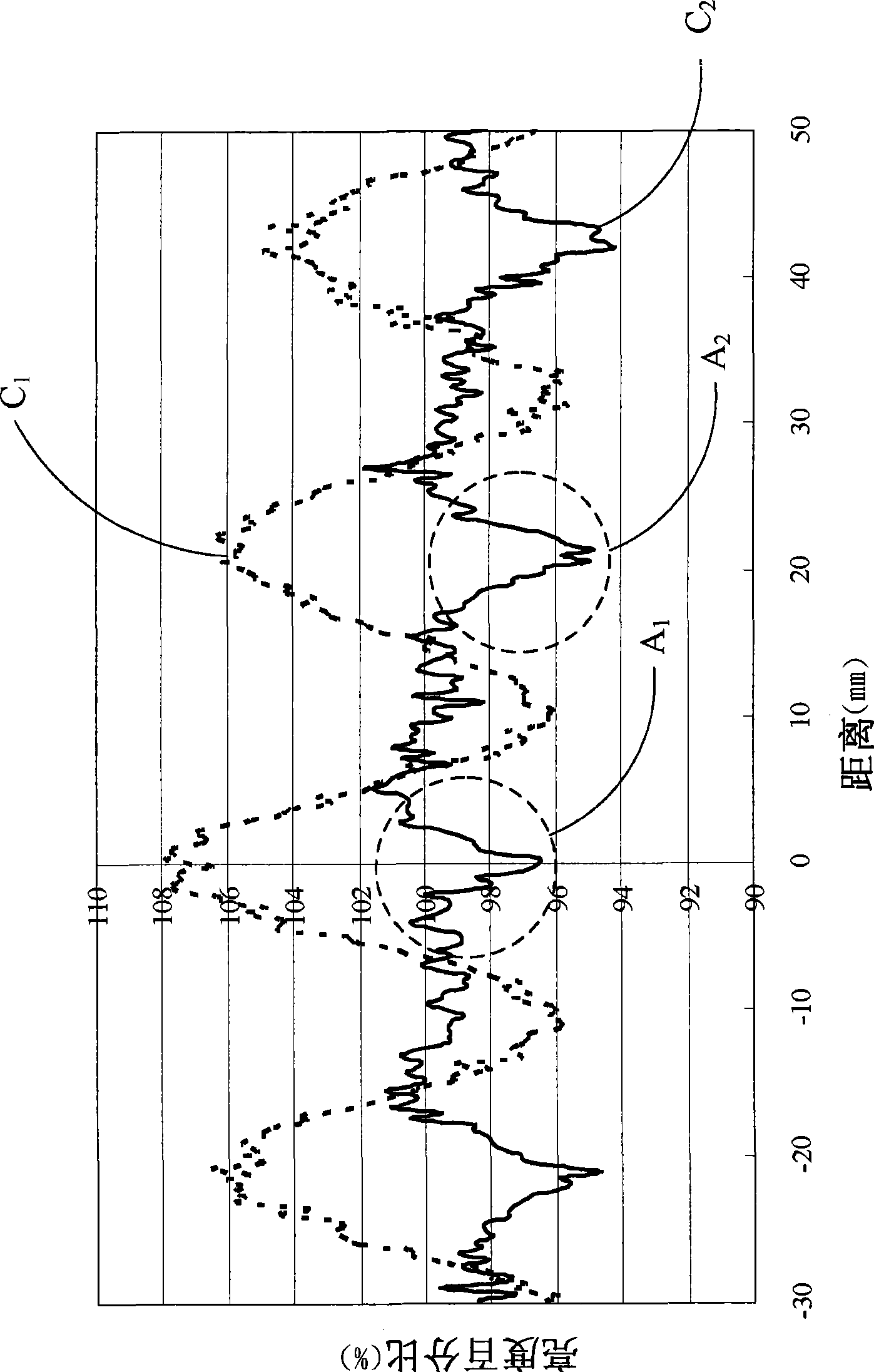 Backlight module with stipple pattern and its diffusing plate structure