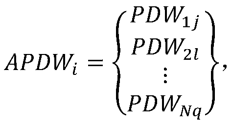 Distributed clustering method based on spatial information