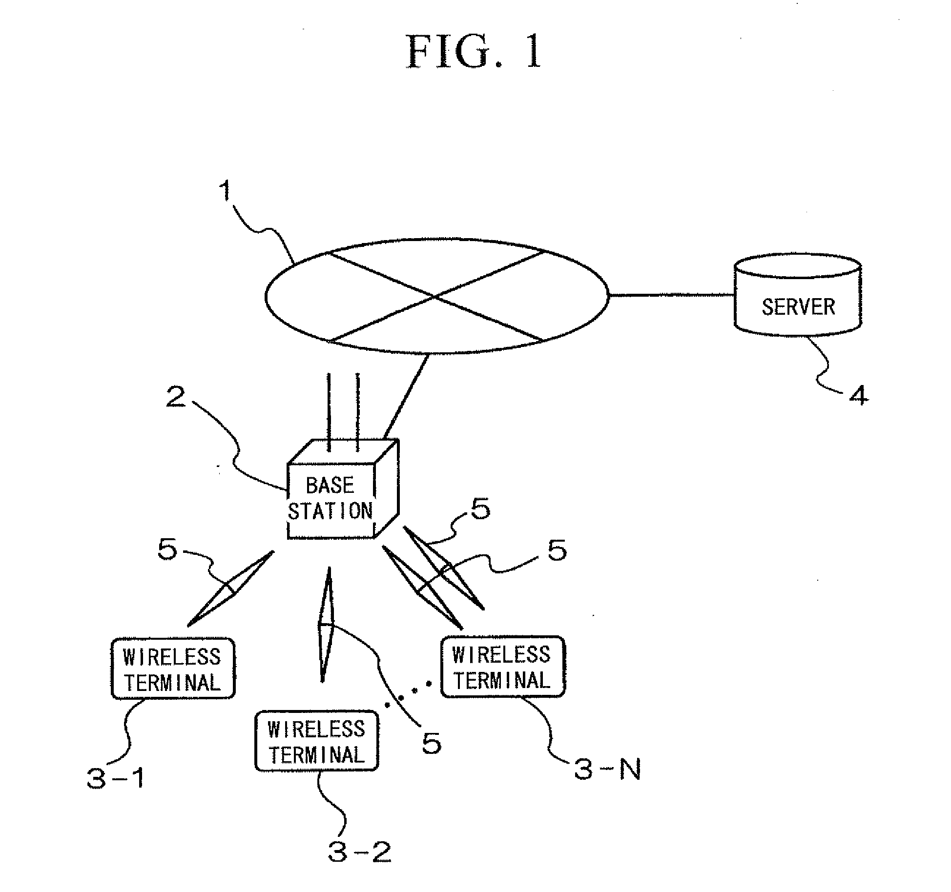 Wireless communication method, wireless communication system, base station, and terminal station