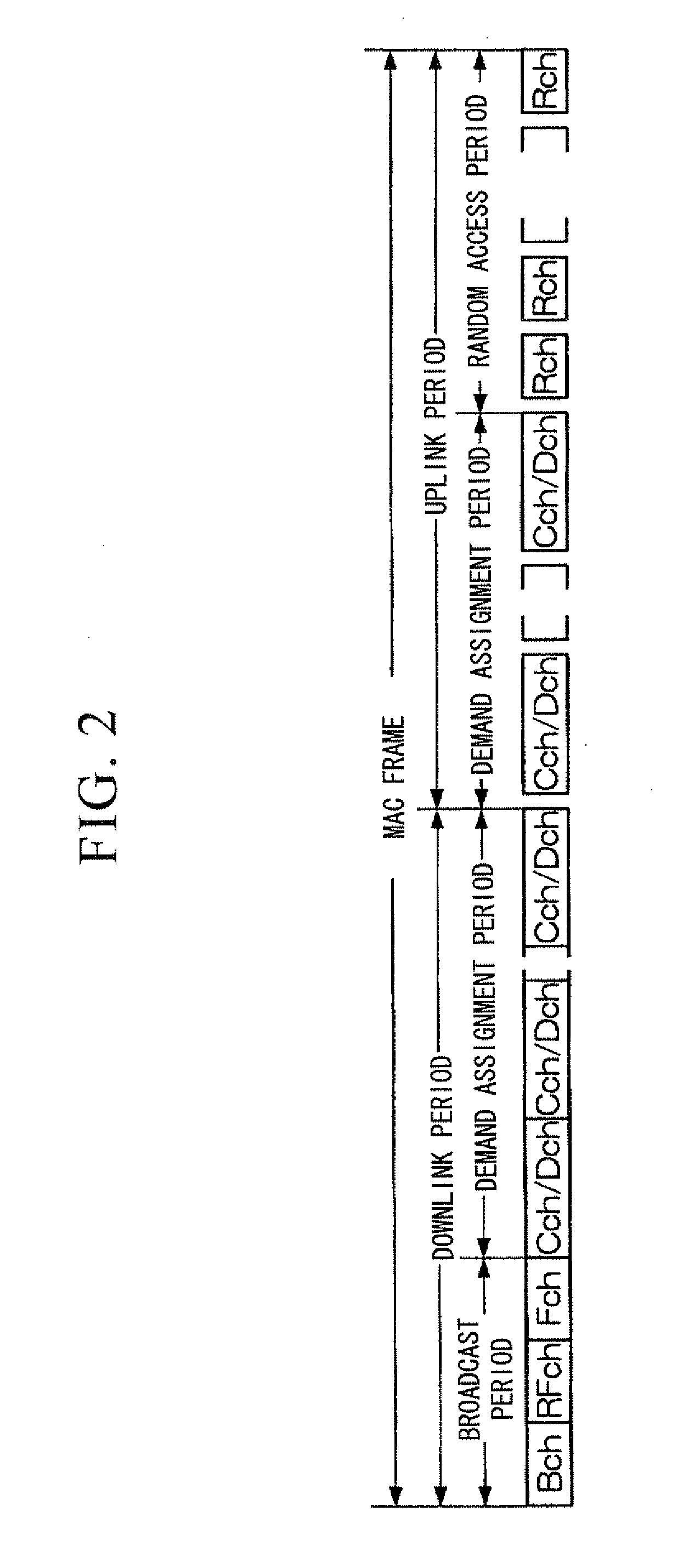 Wireless communication method, wireless communication system, base station, and terminal station