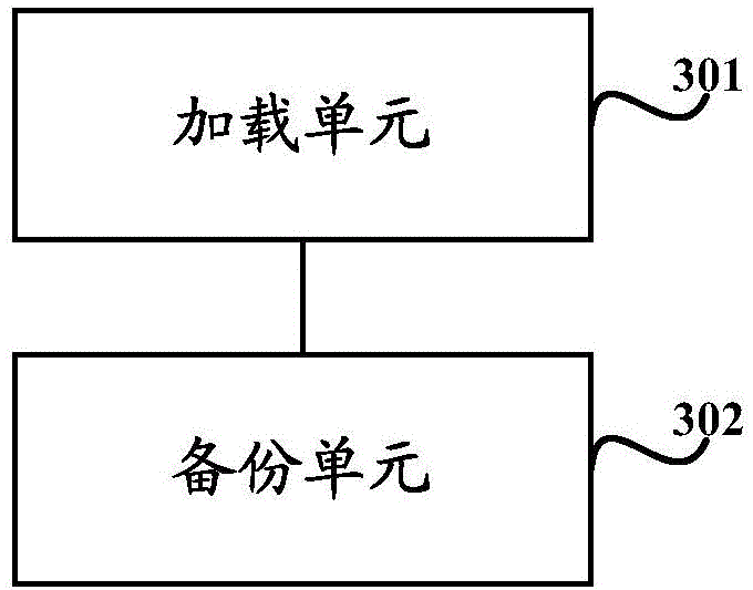 File cache method and device