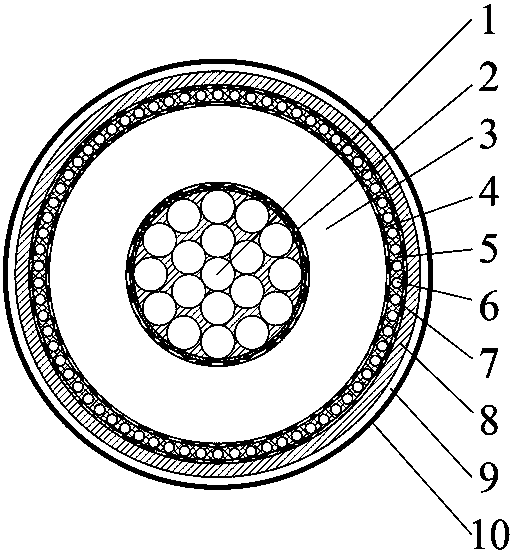 Polyether-ether-ketone high-voltage flexible DC transmission optical fiber composite extruded cable