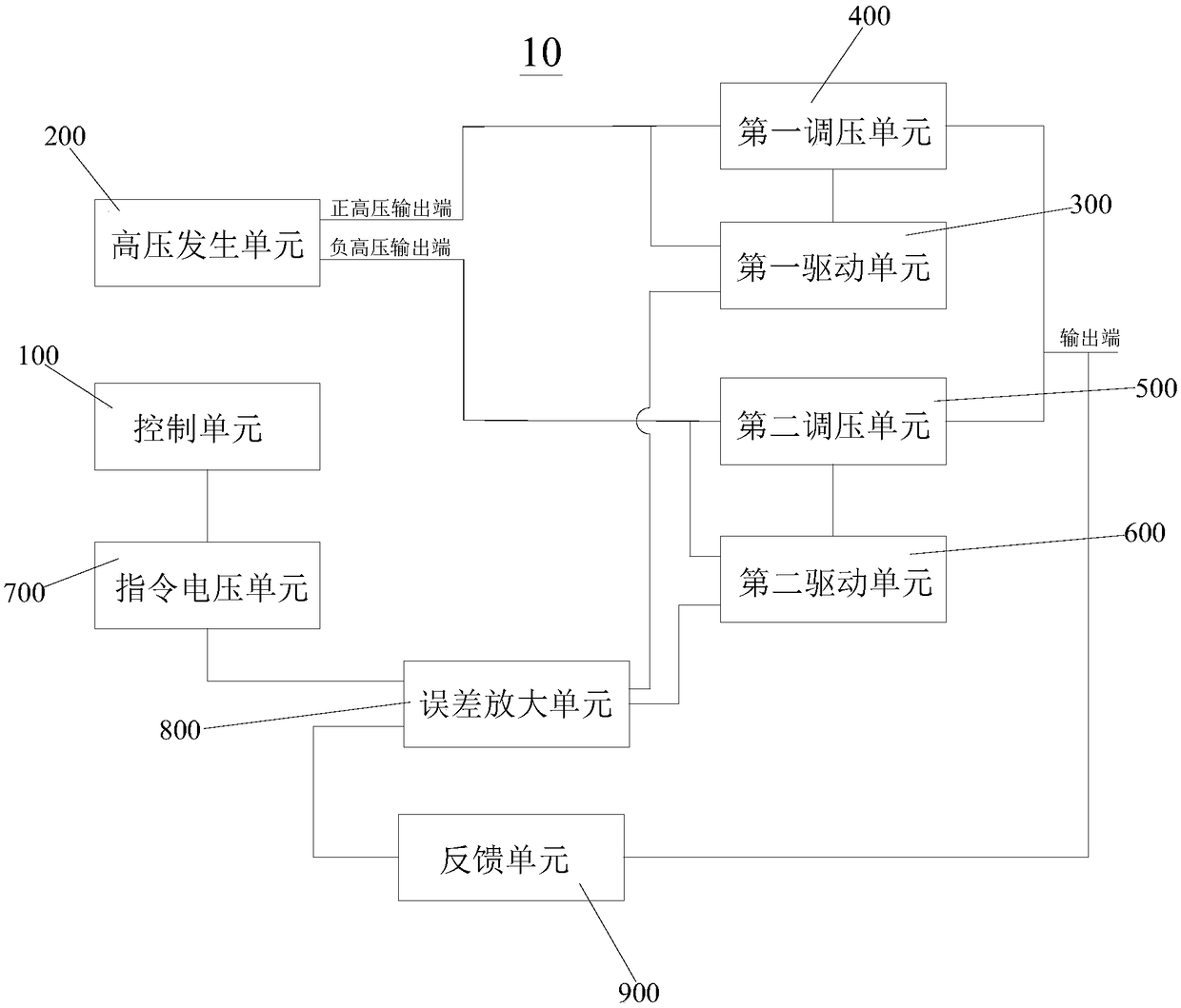 Wide-range positive and negative high voltage regulating circuit and voltage regulating system