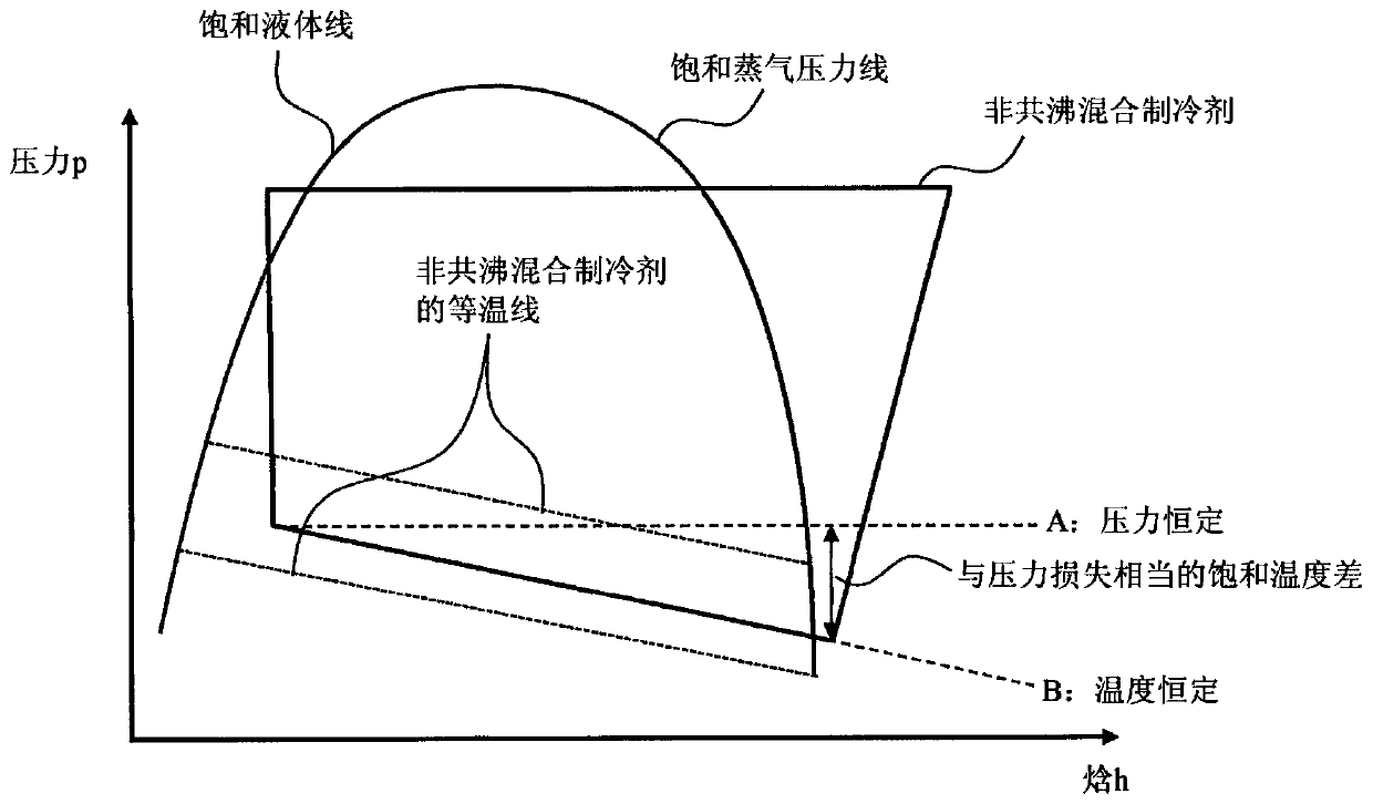 Refrigeration device and refrigeration device operation method