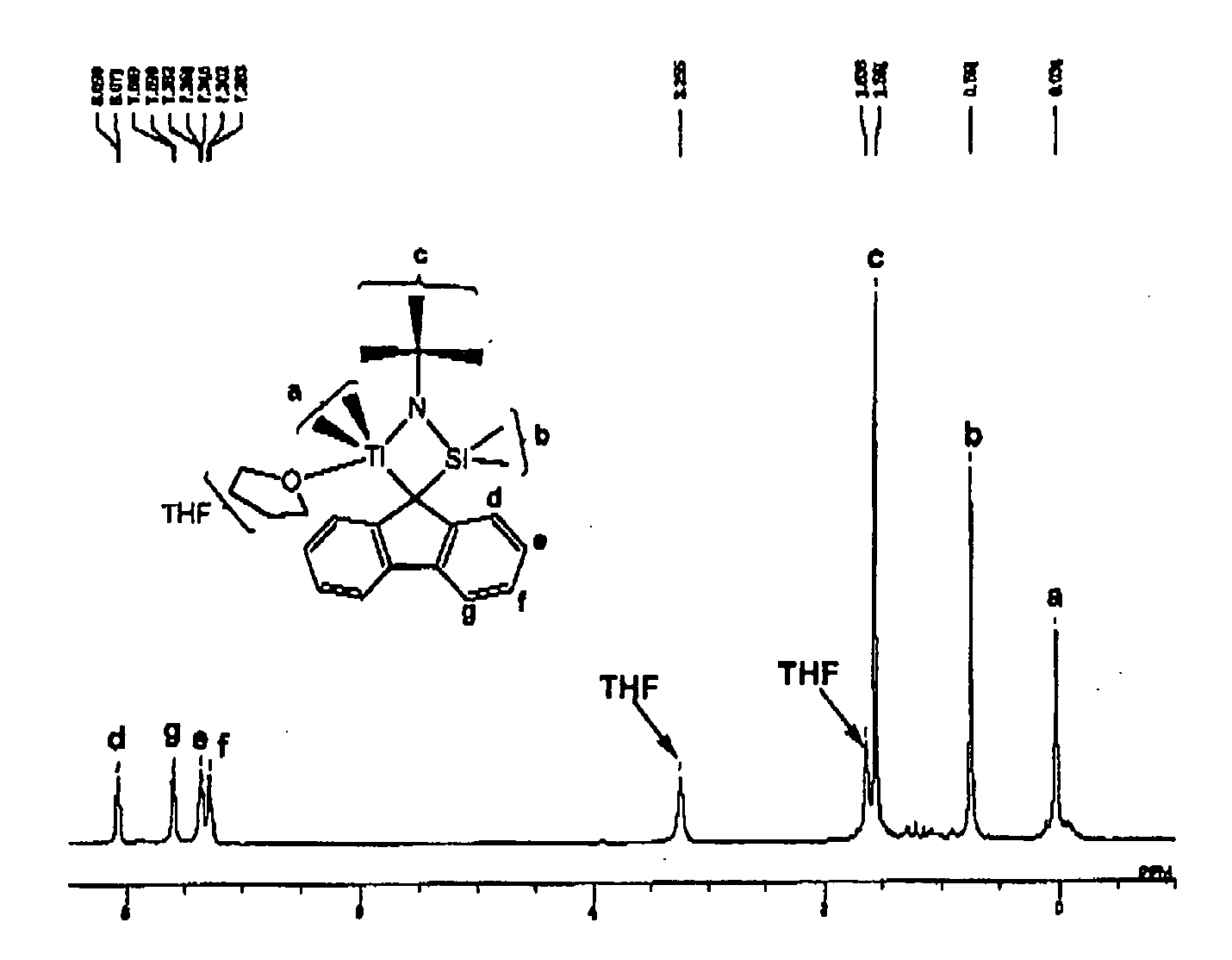 Process for producing cycloolefin addition polymer, catalyst for addition polymerization of cycloolefin, and transition metal compound