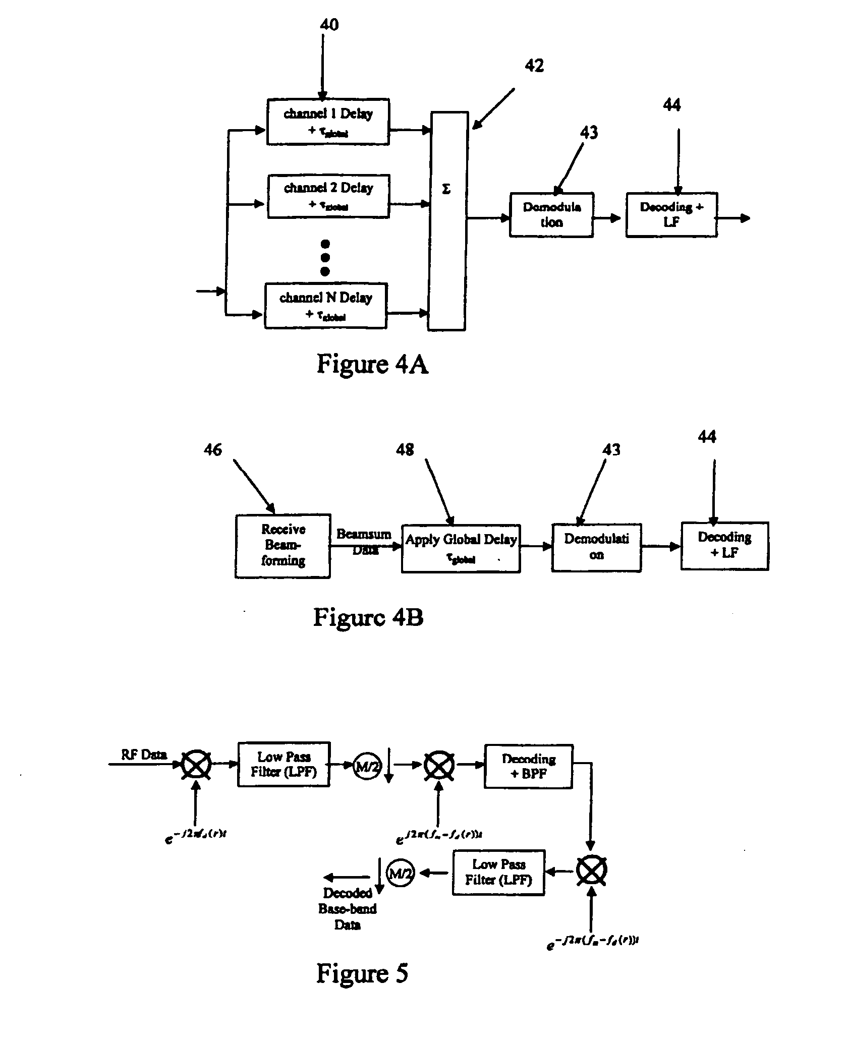 Ultrasound diagnostic flow imaging with coded excitation