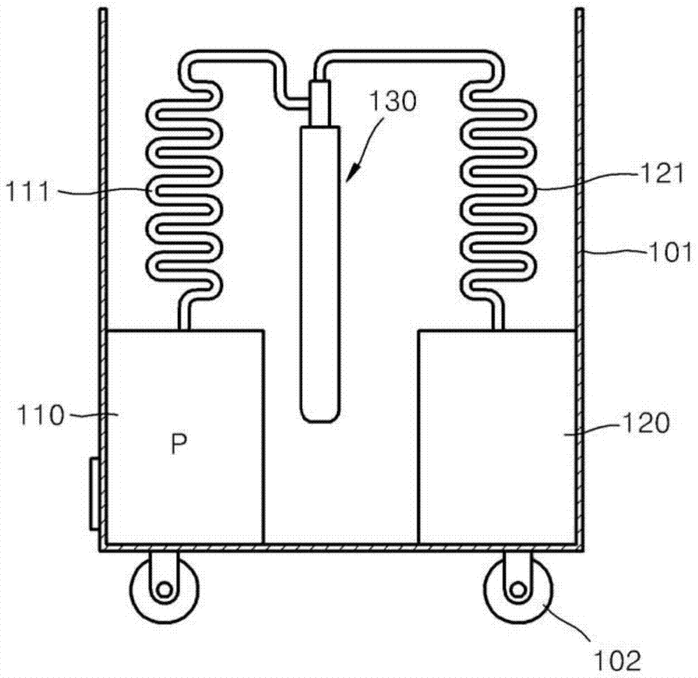 Portable sewage treatment device using activated electrons and ions