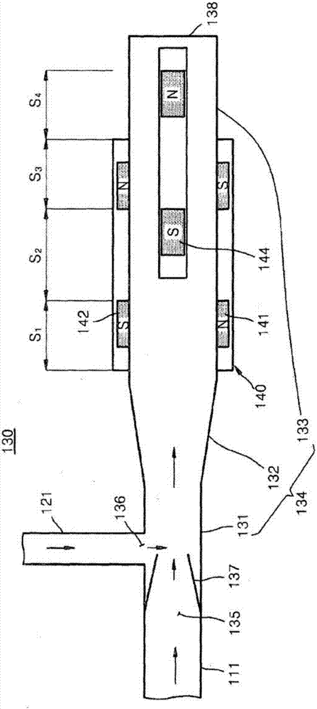 Portable sewage treatment device using activated electrons and ions