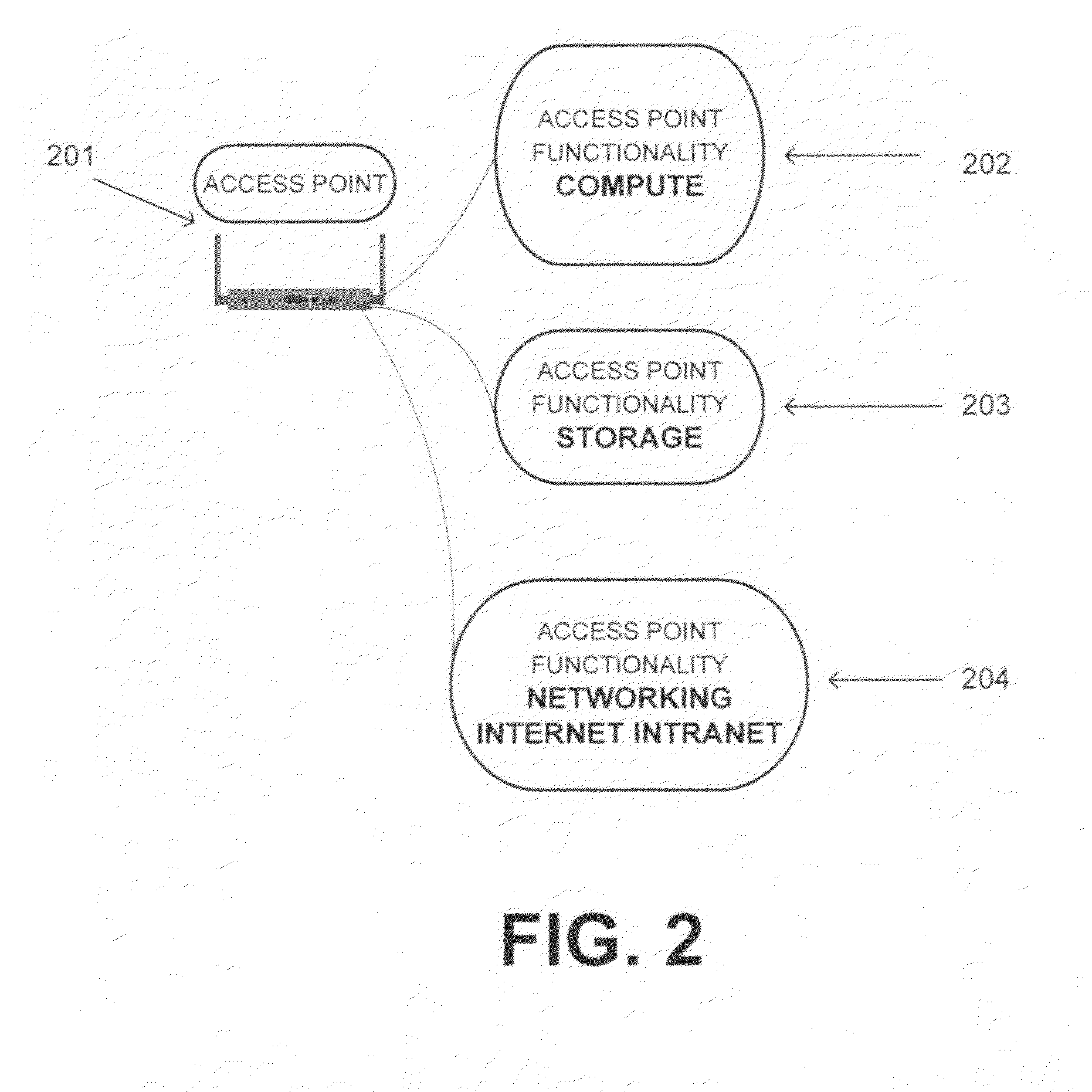 Proximal Adaptive Collapsed Cloud Systems