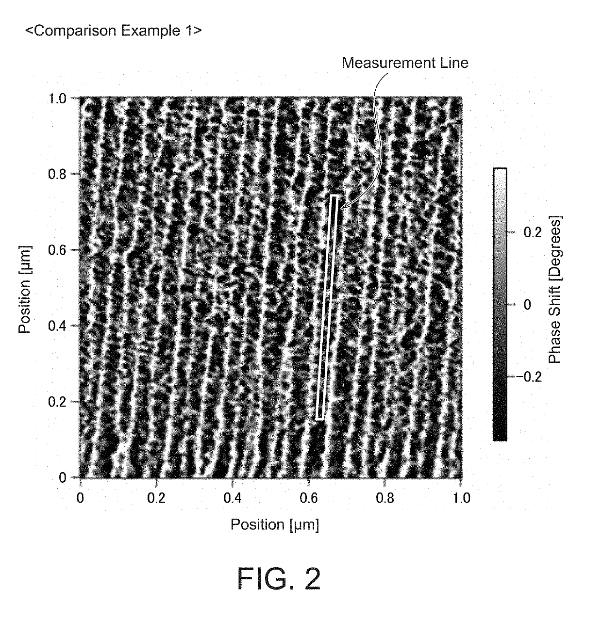 Method of evaluating insulated-gate semiconductor device