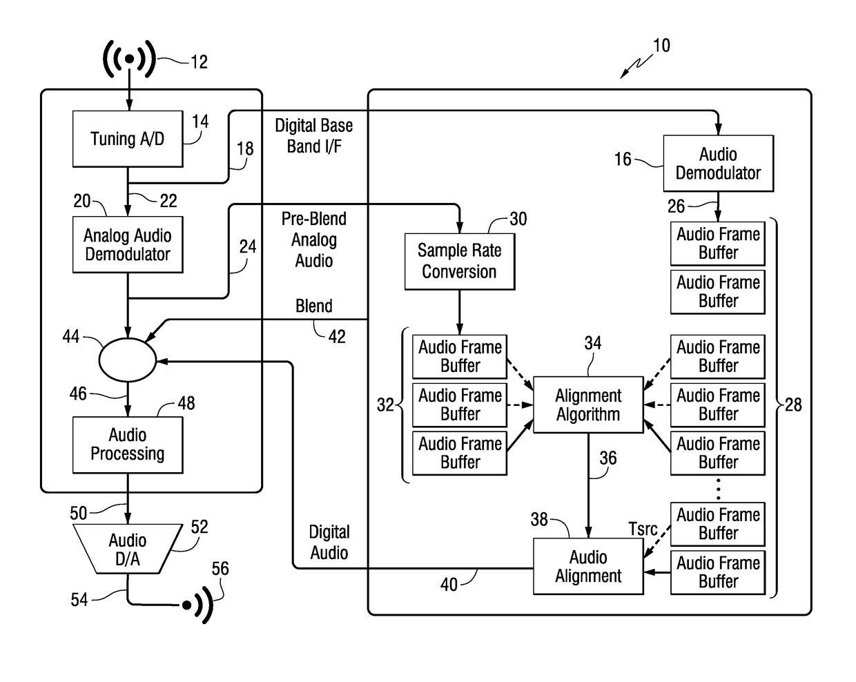 Method and apparatus for automatic audio alignment in a hybrid radio system