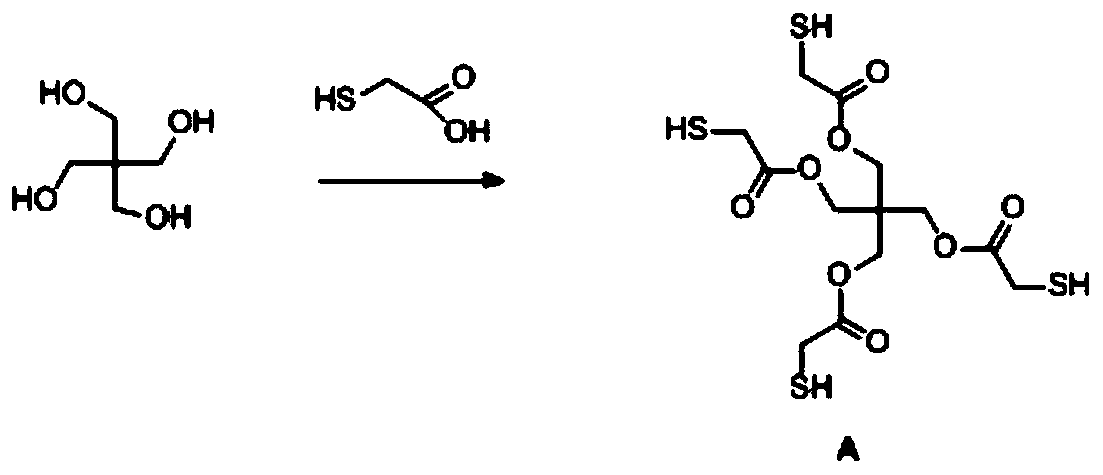 High-cleanness composite biodiesel and preparation method thereof