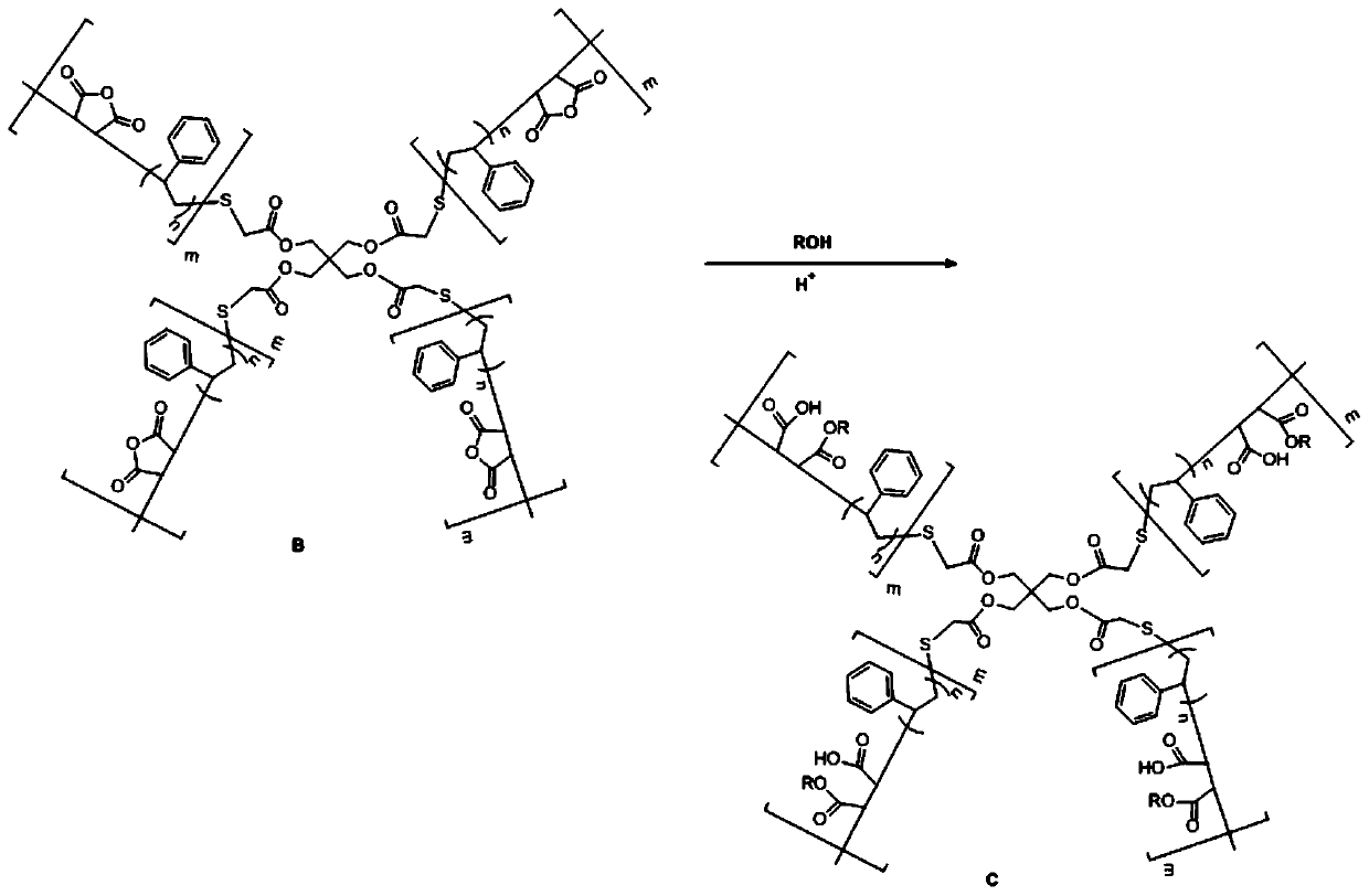 High-cleanness composite biodiesel and preparation method thereof