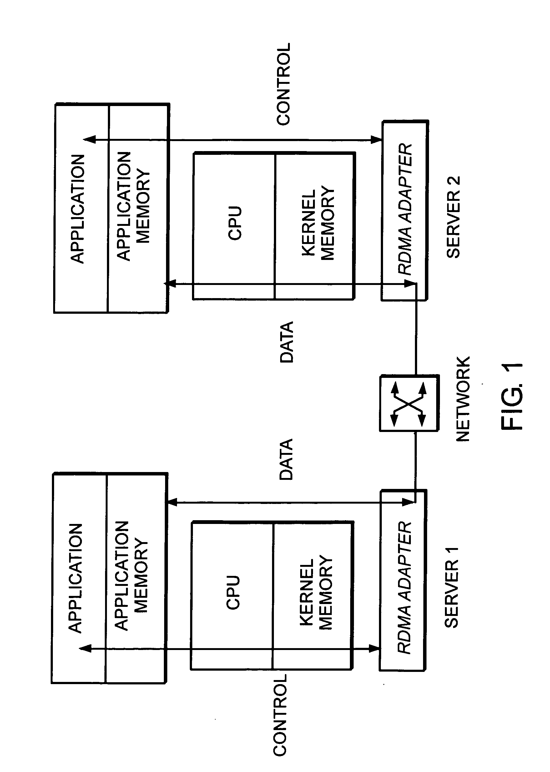 System and method for work request queuing for intelligent adapter