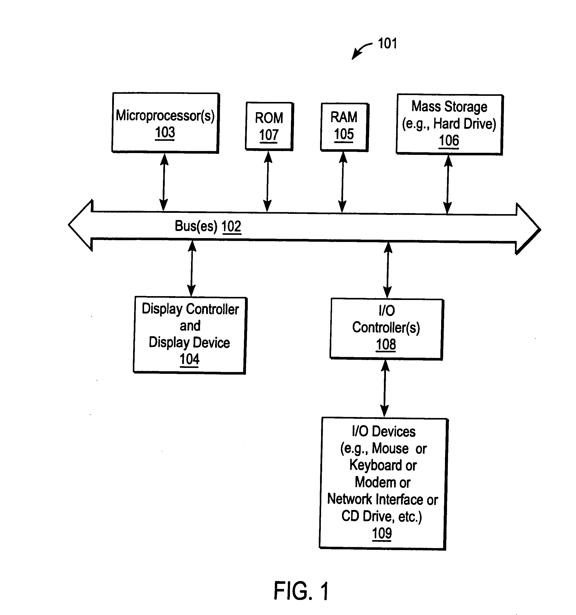 Methods and systems for managing data