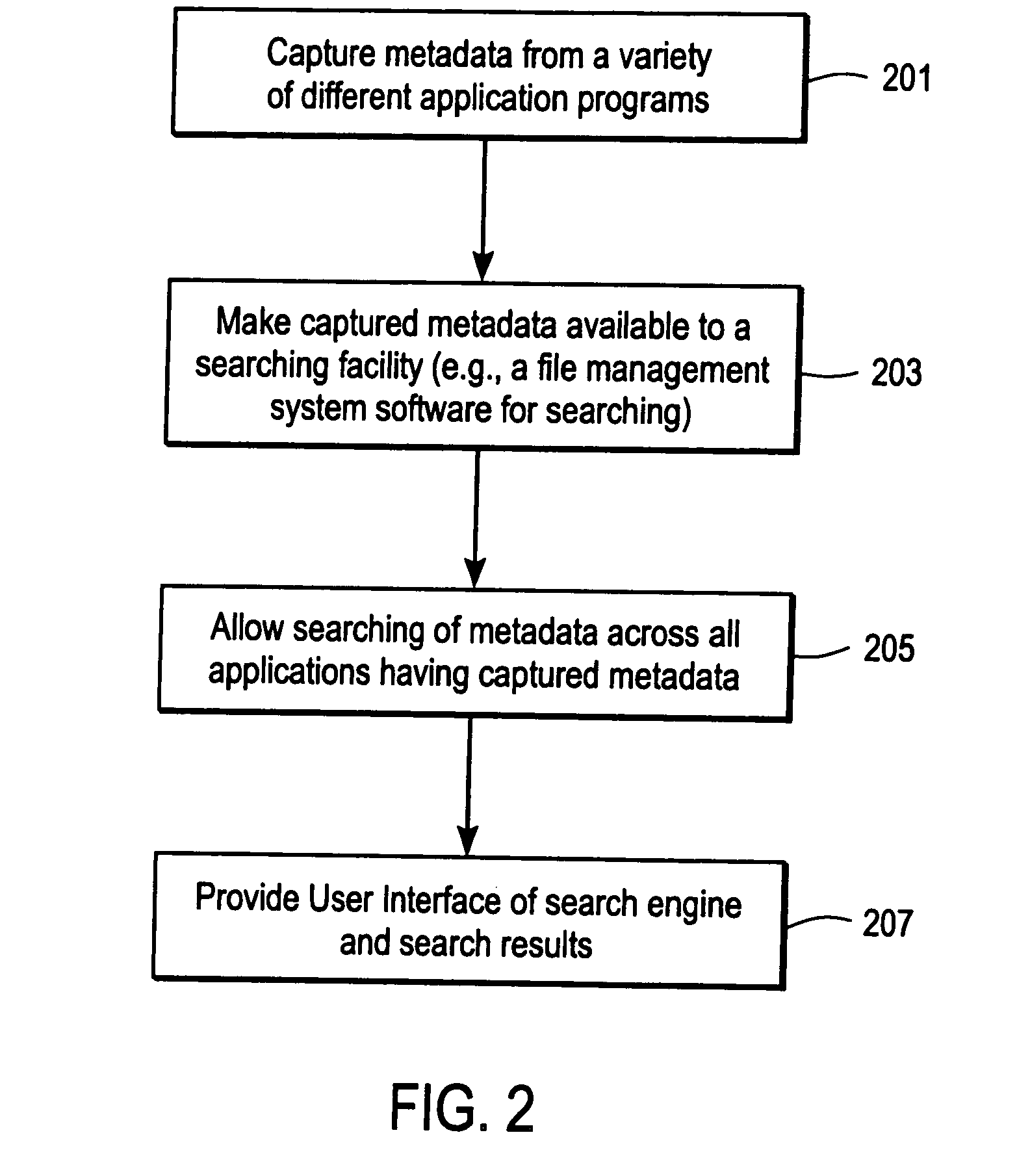 Methods and systems for managing data