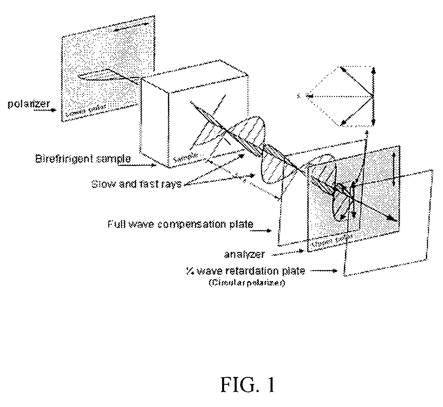 Optical method and system for rapid identification of multiple refractive index materials using multiscale texture and color invariants