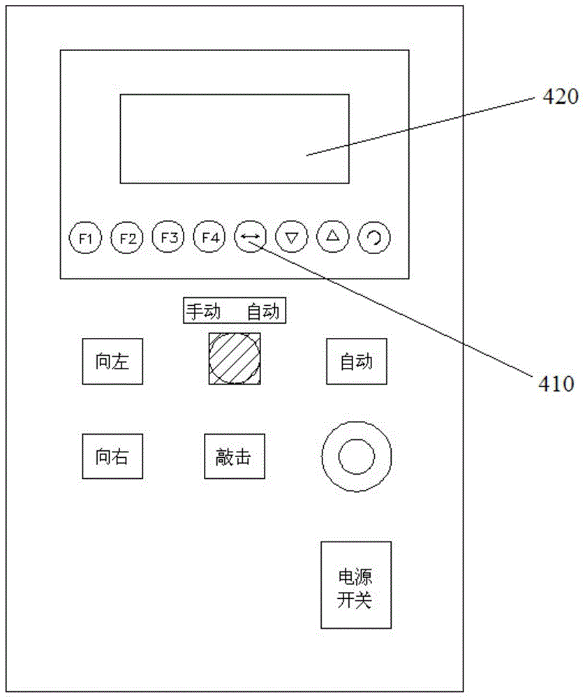 Modal test device