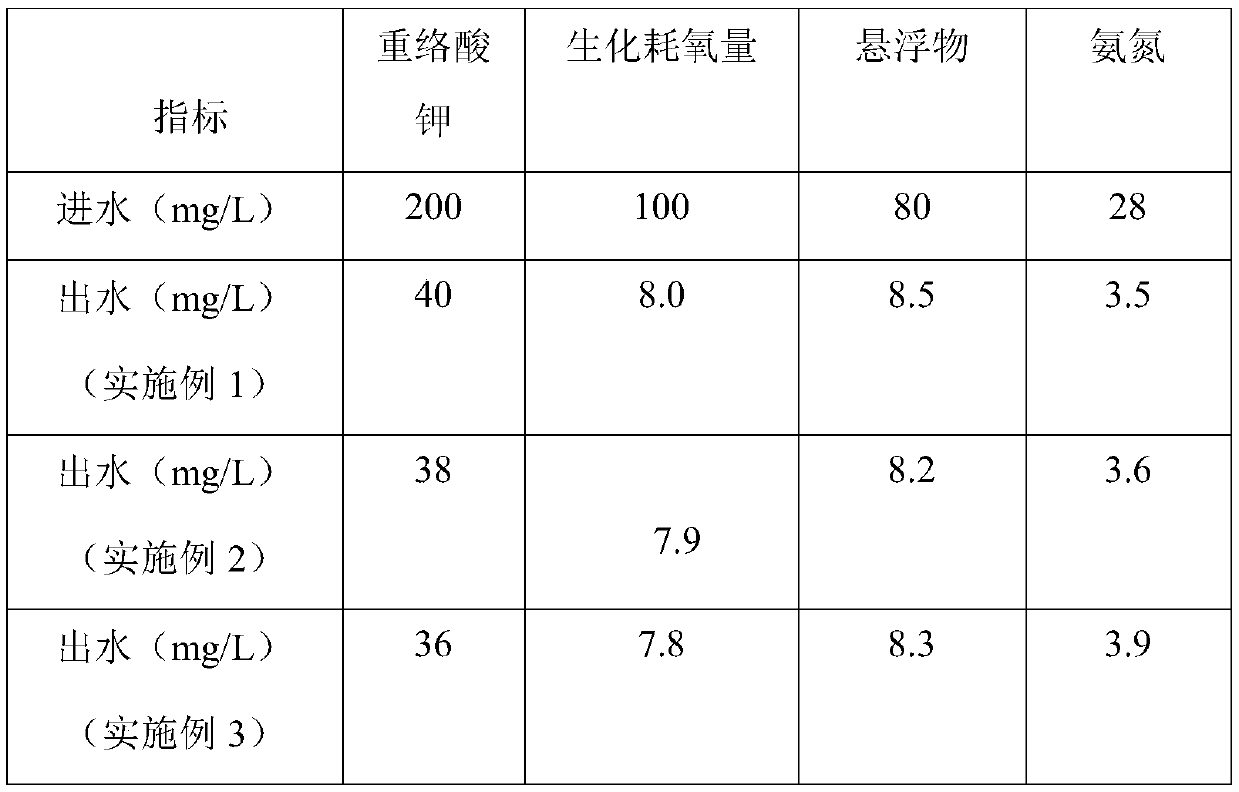 Wetland sewage purification system