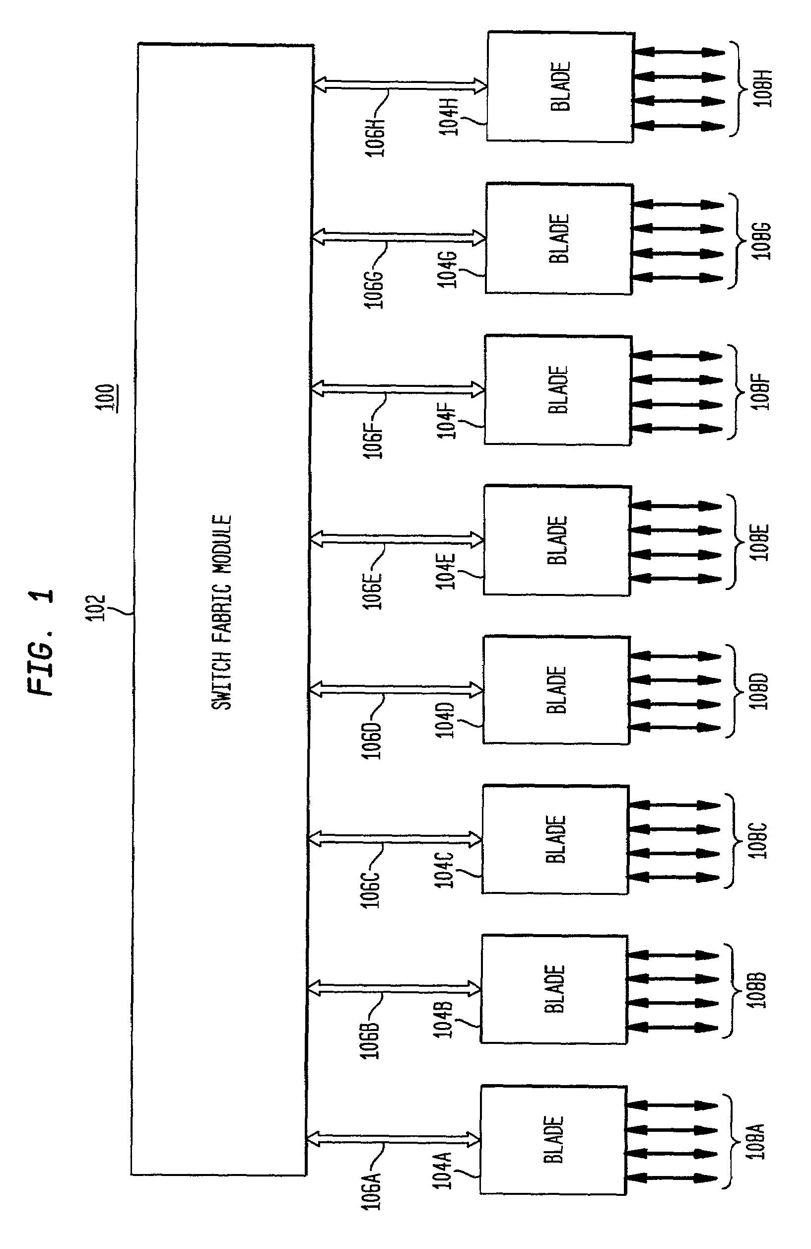 Backplane interface adapter with error control and redundant fabric