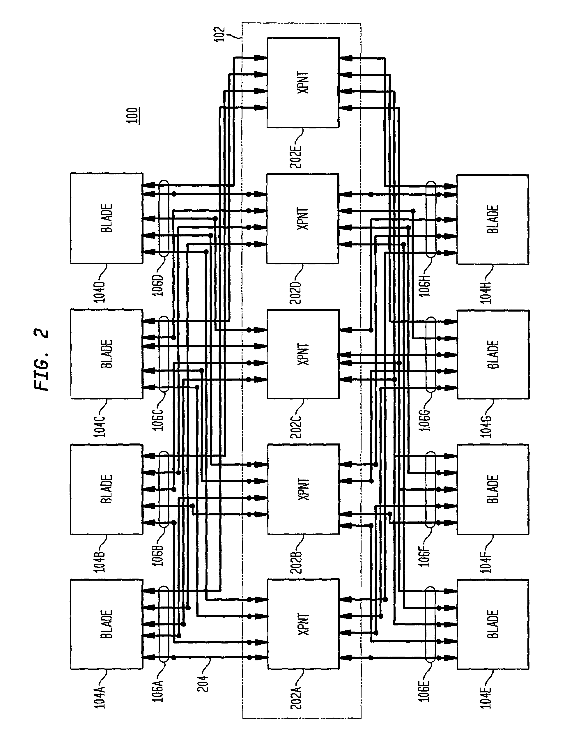 Backplane interface adapter with error control and redundant fabric