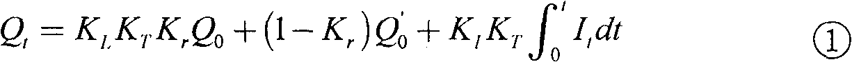 Computing method for battery electric quantity state