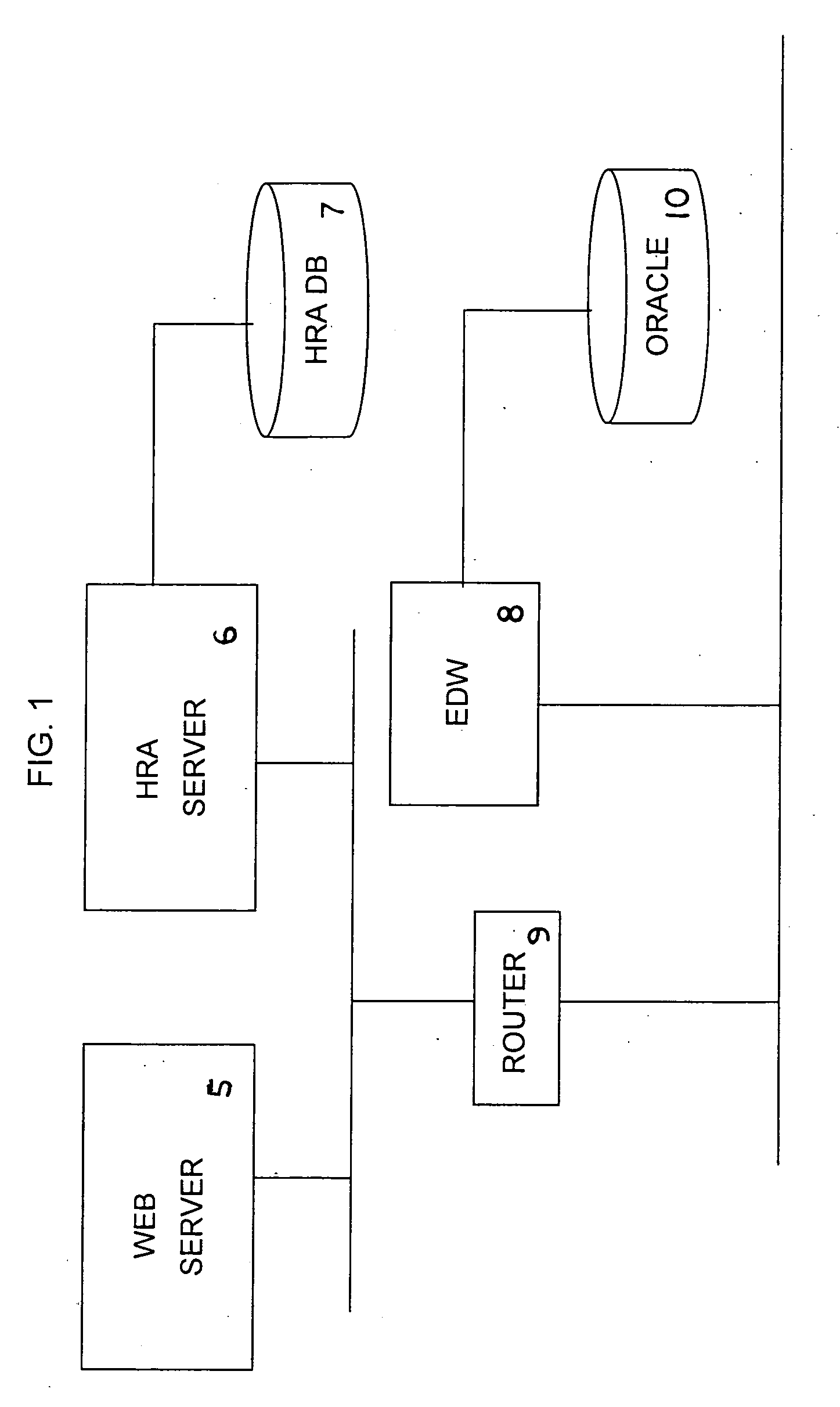 System and method for assessing individual healthfulness and for providing health-enhancing behavioral advice and promoting adherence thereto