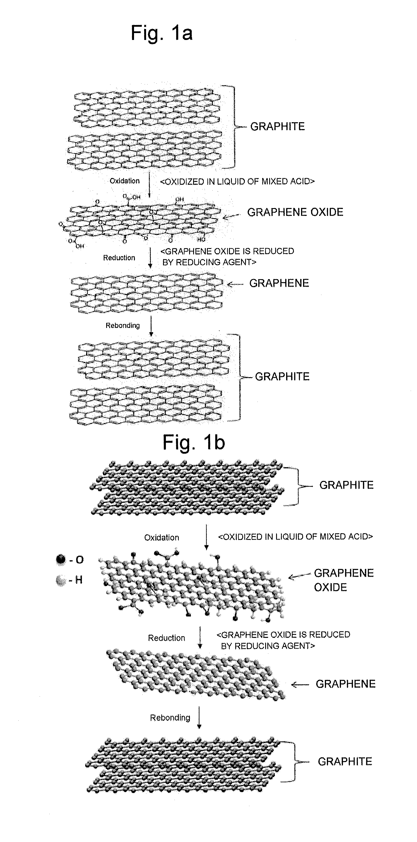 Linked stacks of partly reduced graphene, method for producing linked stacks of partly reduced graphene, powder comprising linked stacks of partly reduced graphene, film comprising linked stacks of partly reduced graphene, graphene electrode film, method for producing graphene electrode film, and graphene capacitor