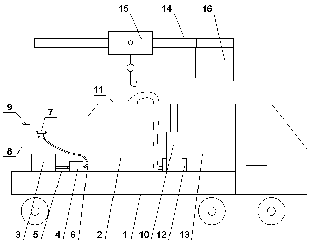 Comprehensive maintenance device for electric power line