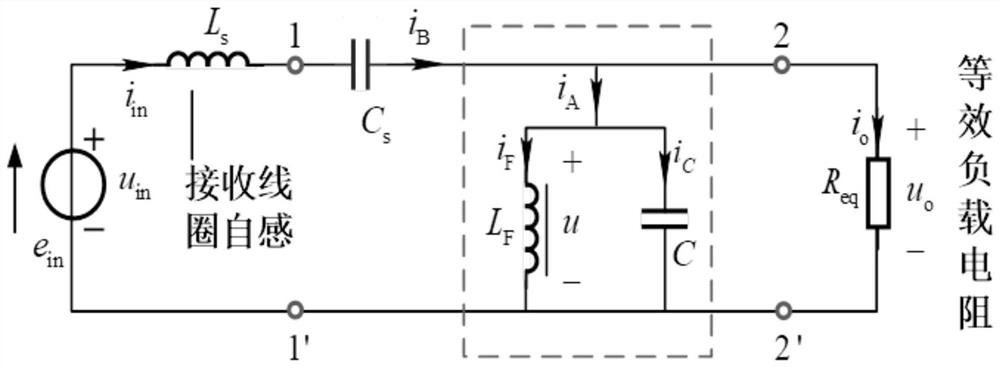 Wireless electric energy transmission system for improving self-stability of output voltage by utilizing ferromagnetic resonance principle