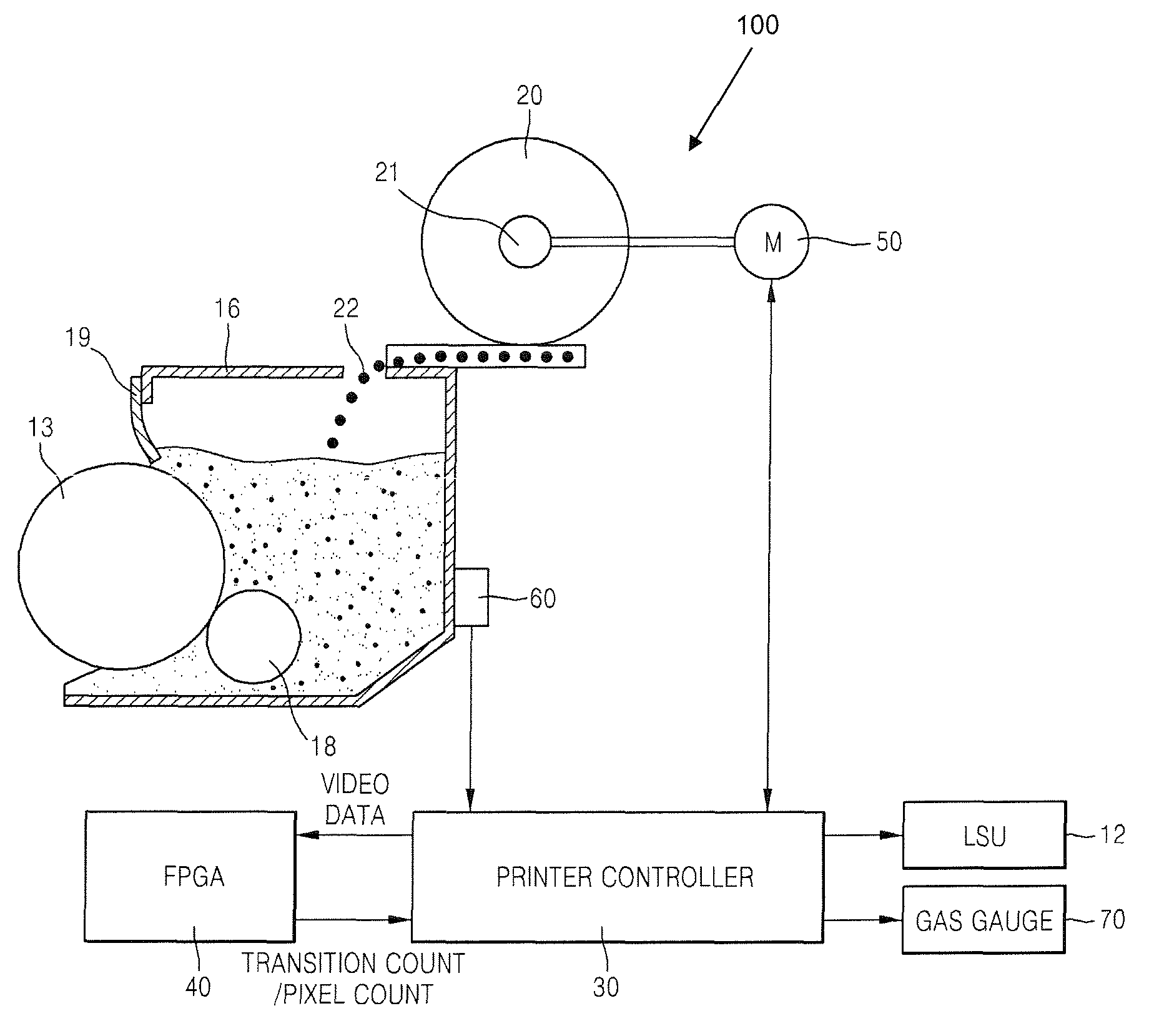 Toner dispensing system and method for controlling the same